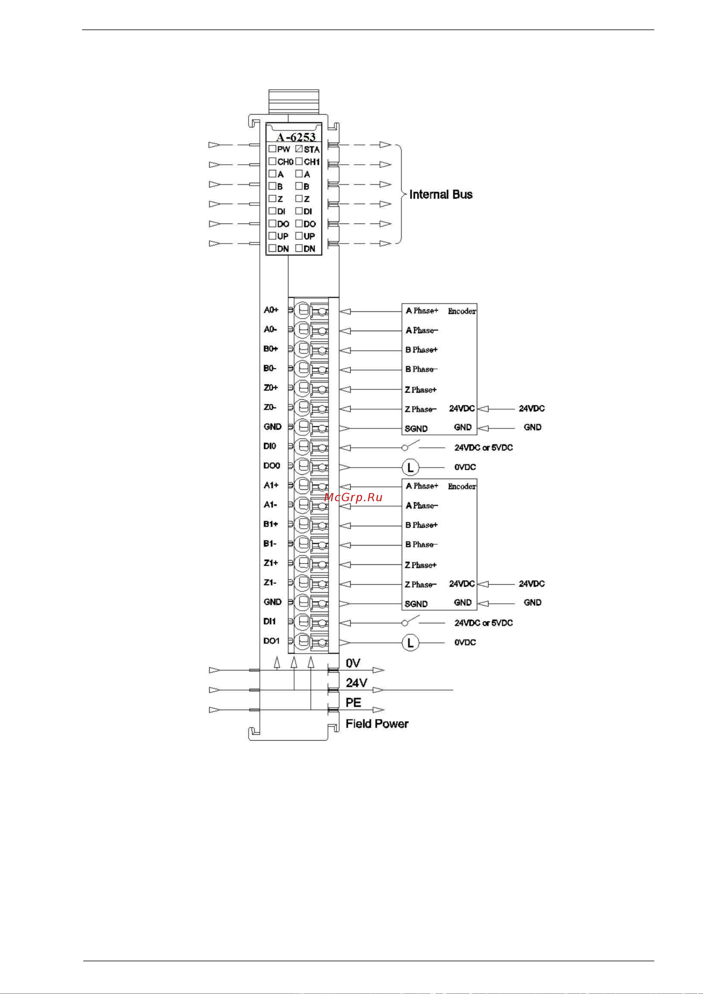 Узола А-8332 UZOLA-A UA000007221 Руководство по эксплуатации онлайн [279/330] 822594