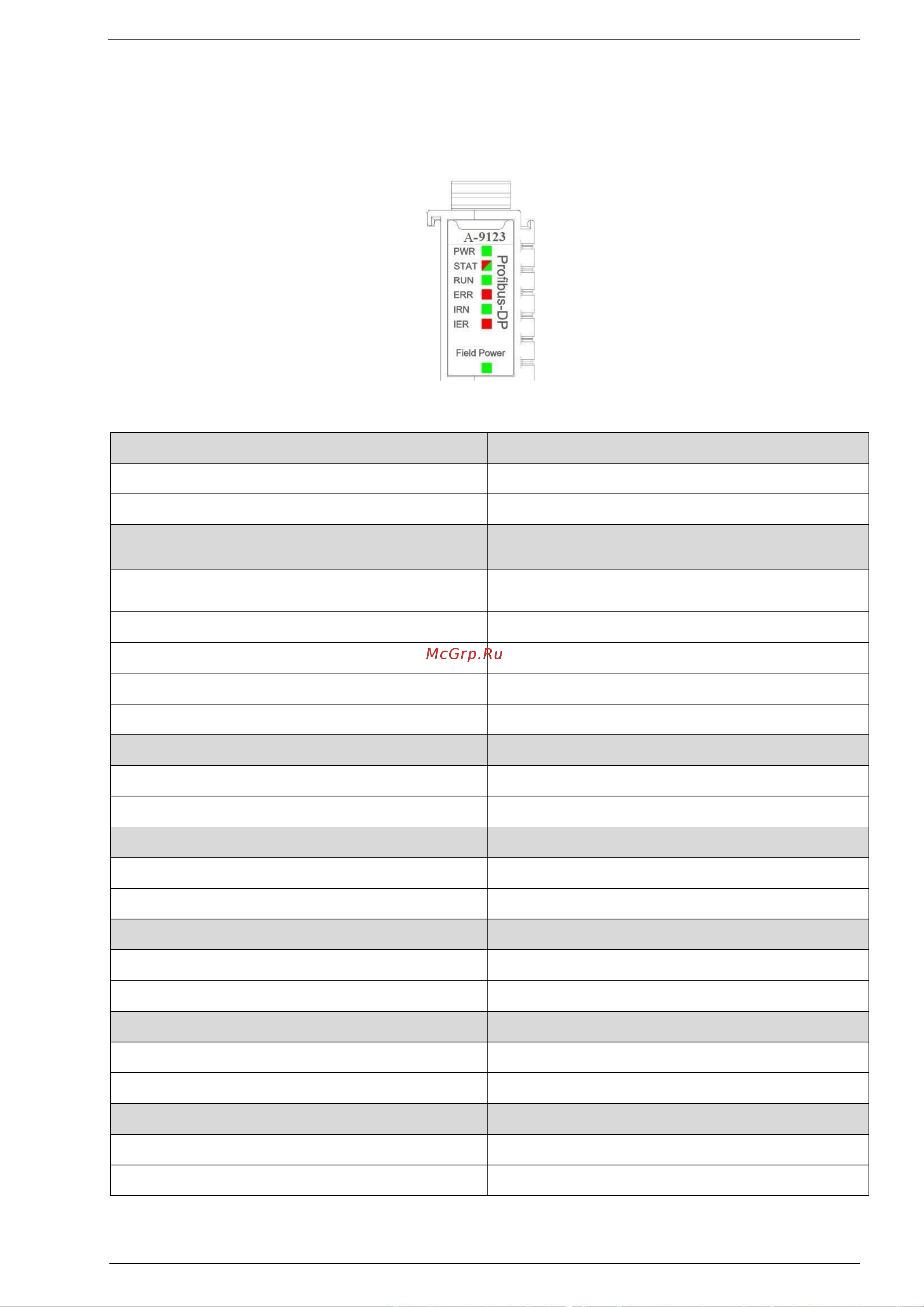 Узола А-8332 UZOLA-A UA000007221 Руководство по эксплуатации онлайн [28/330] 822594