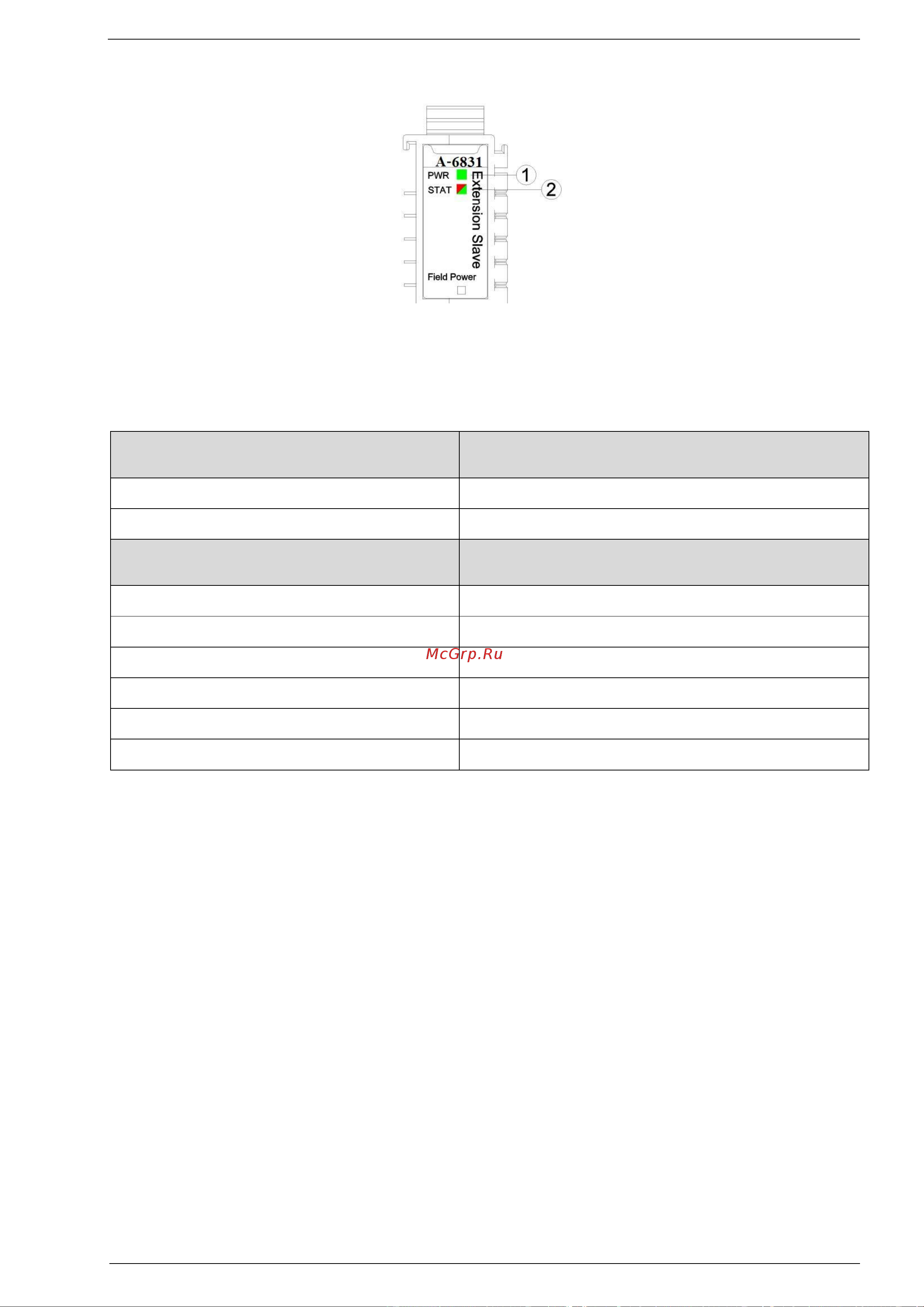Узола А-8332 UZOLA-A UA000007221 Руководство по эксплуатации онлайн [308/330] 822594