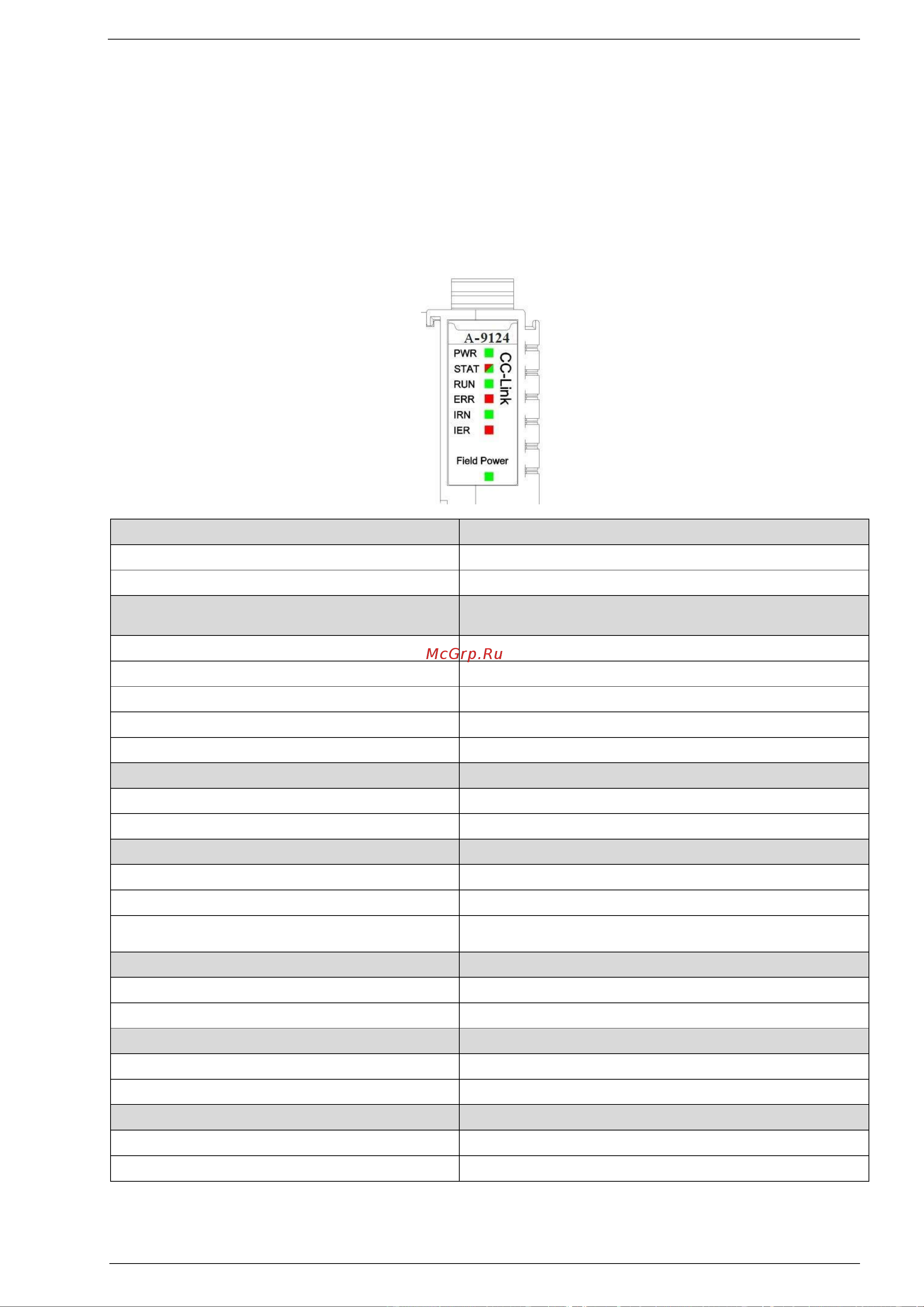 Узола А-8332 UZOLA-A UA000007221 Руководство по эксплуатации онлайн [36/330] 822594
