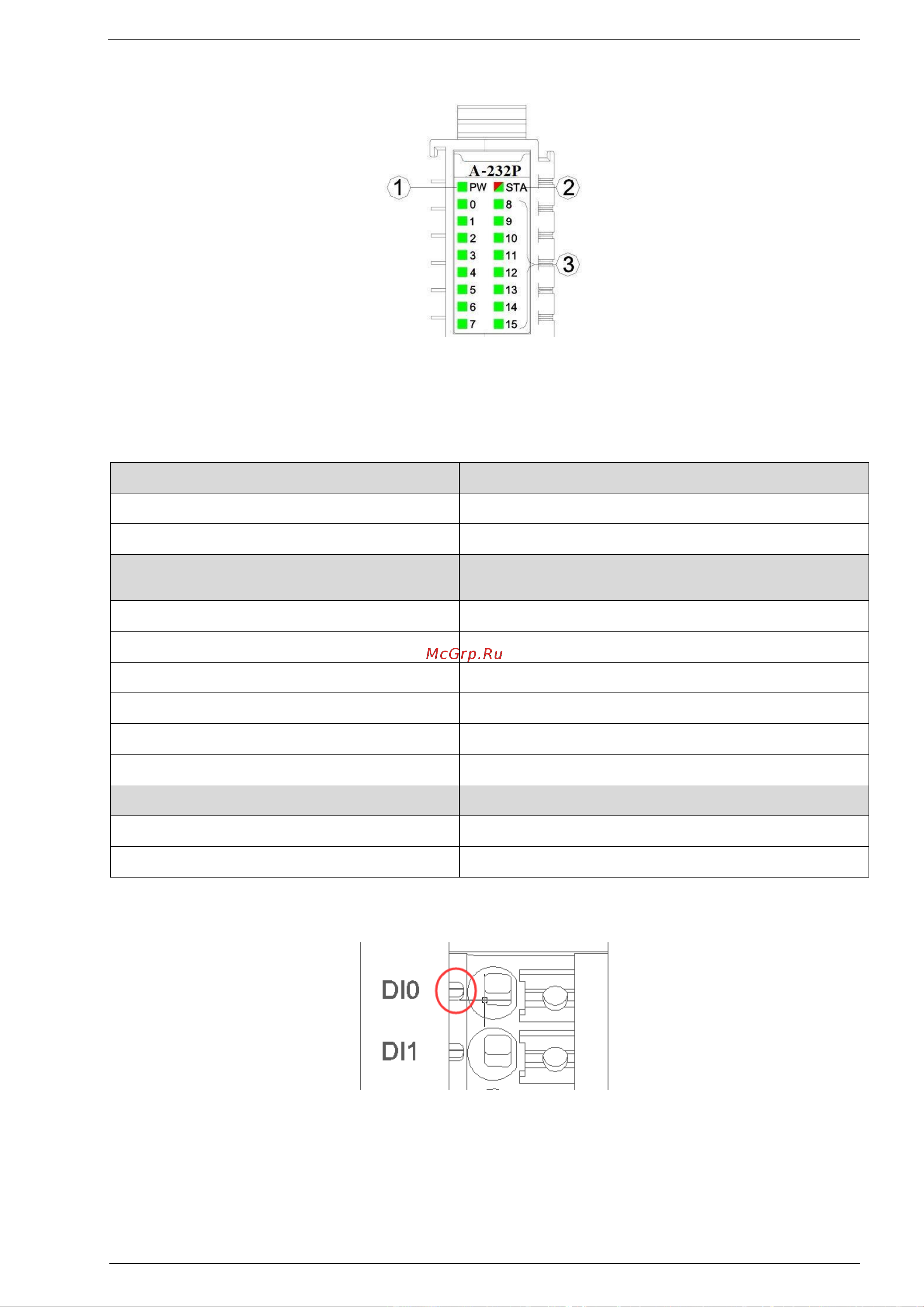Узола А-8332 UZOLA-A UA000007221 Руководство по эксплуатации онлайн [95/330] 822594