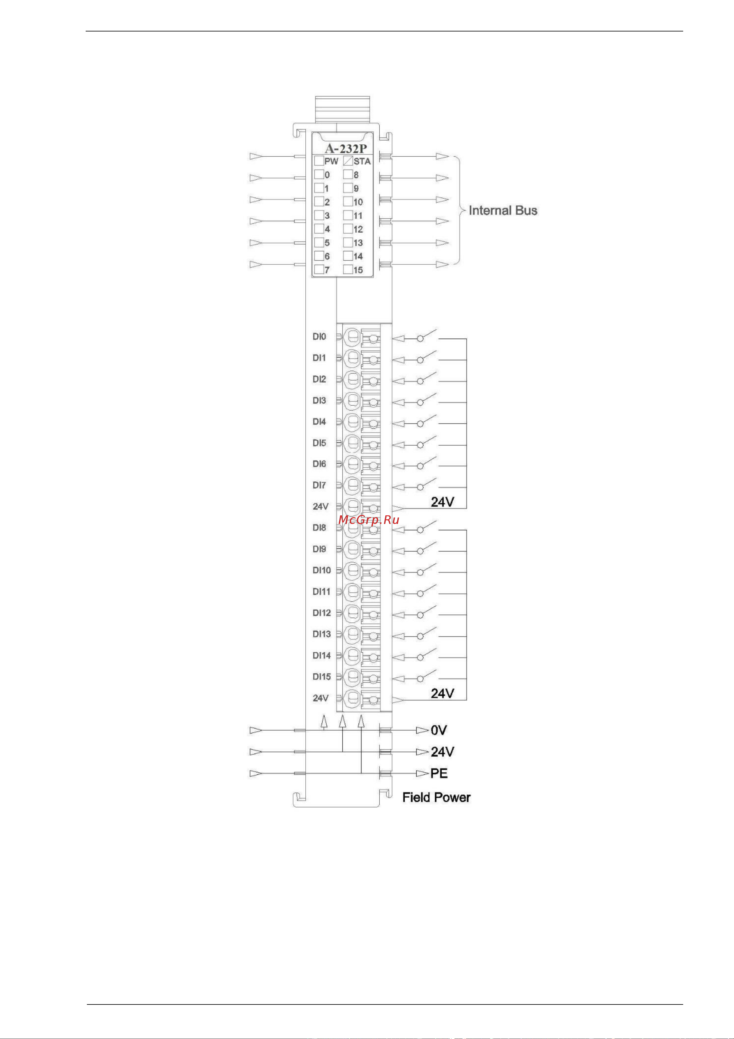 Узола А-8332 UZOLA-A UA000007221 Руководство по эксплуатации онлайн [97/330] 822594