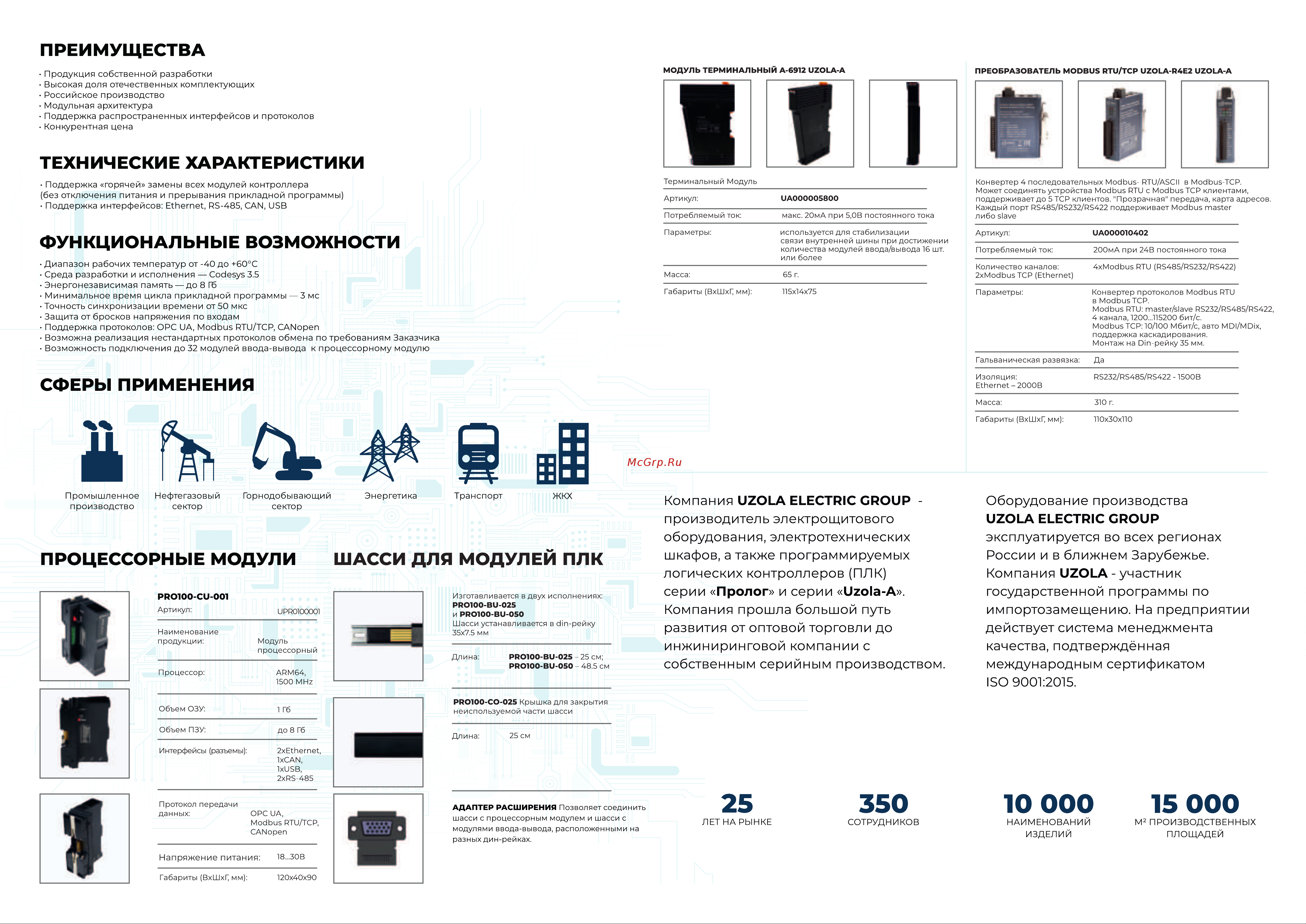 Узола A-6912 UZOLA-A UA000005800 Каталог онлайн [2/4] 822635