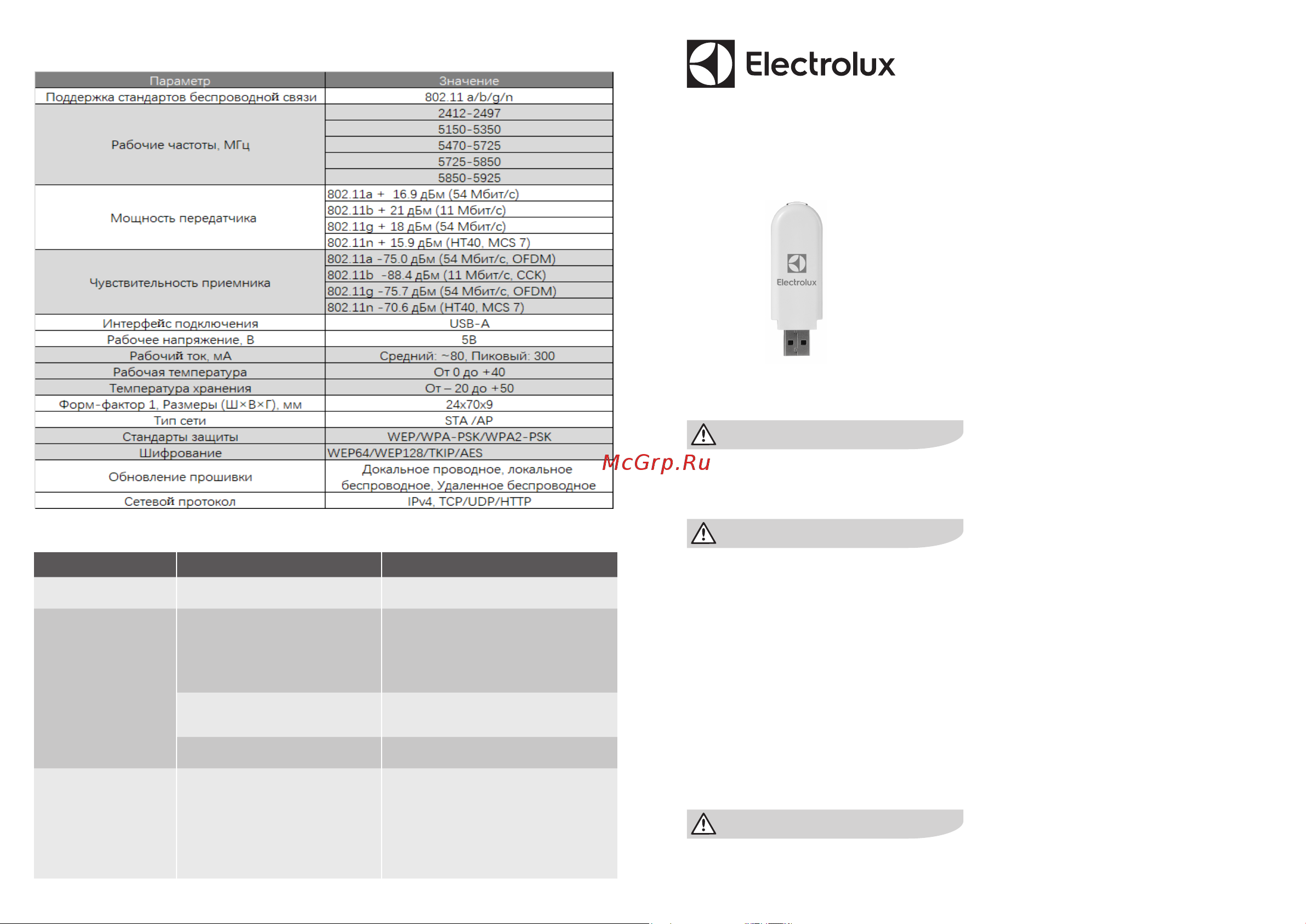 Electrolux НС-1246928 Инструкция к Electrolux ECH/WFN-02 Smart НС-1246928 онлайн