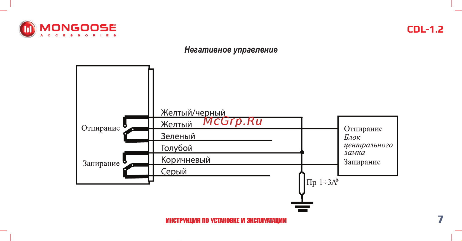 Mongoose CDL-1. 2 4620739412200 Инструкция по установке и эксплуатации онлайн [8/18] 822656