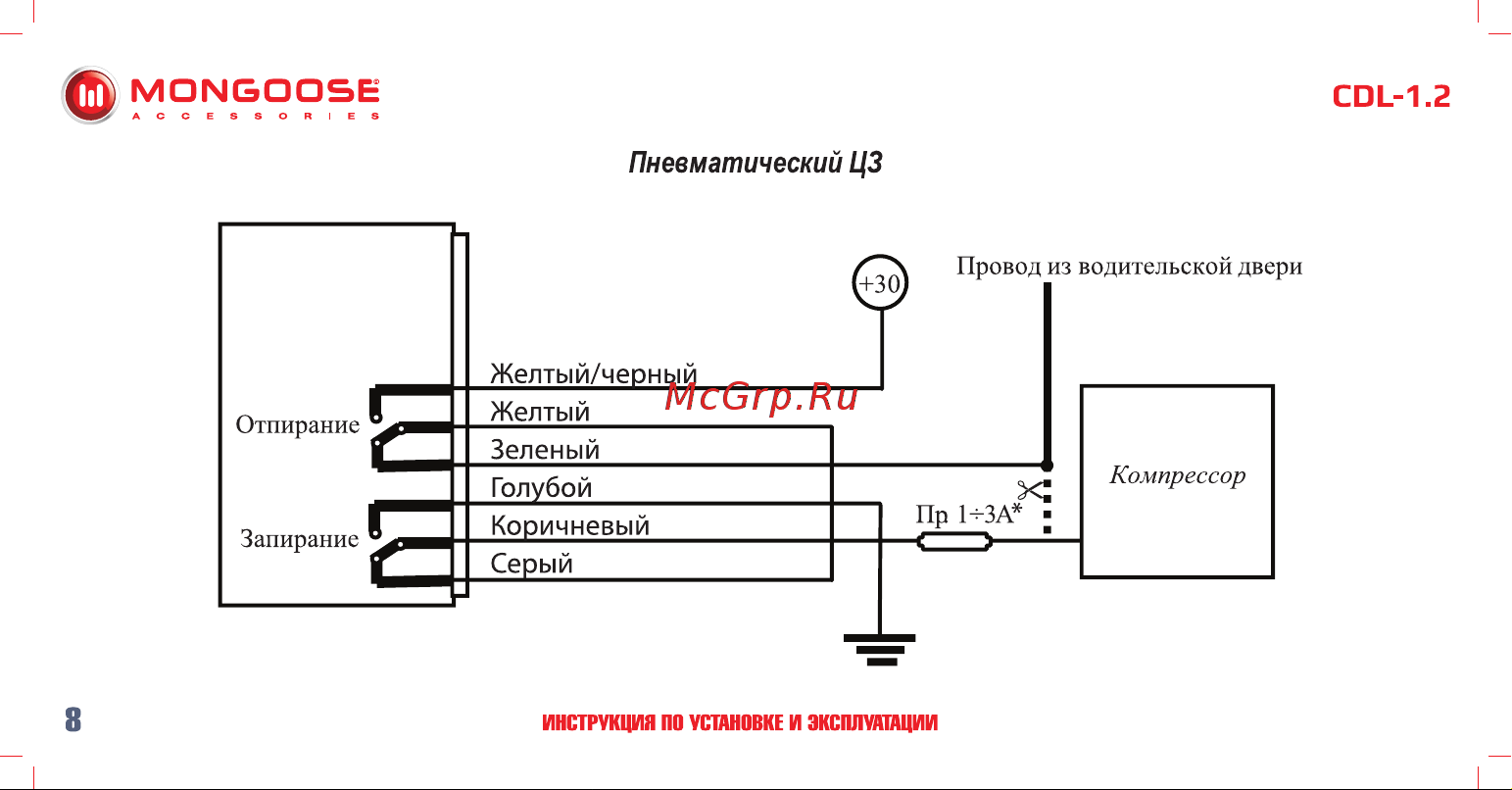 Mongoose CDL-1. 2 4620739412200 Инструкция по установке и эксплуатации онлайн [9/18] 822656