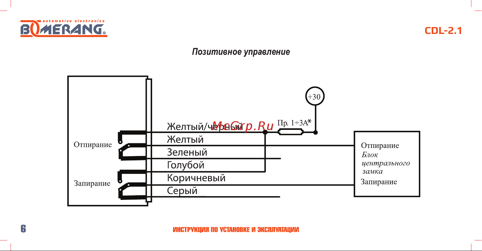 Boomerang CDL-2. 1 4620739412163 Инструкция по установке и эксплуатации онлайн [7/18] 822654