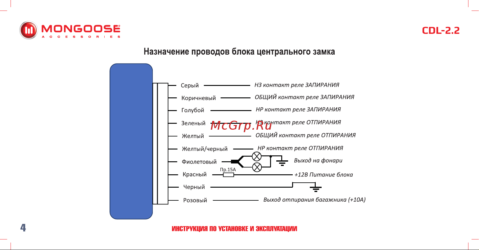Mongoose CDL-2. 2 3-х кнопочный BR-M-CDL-2.2 Инструкция по установке и эксплуатации онлайн [5/18] 844160