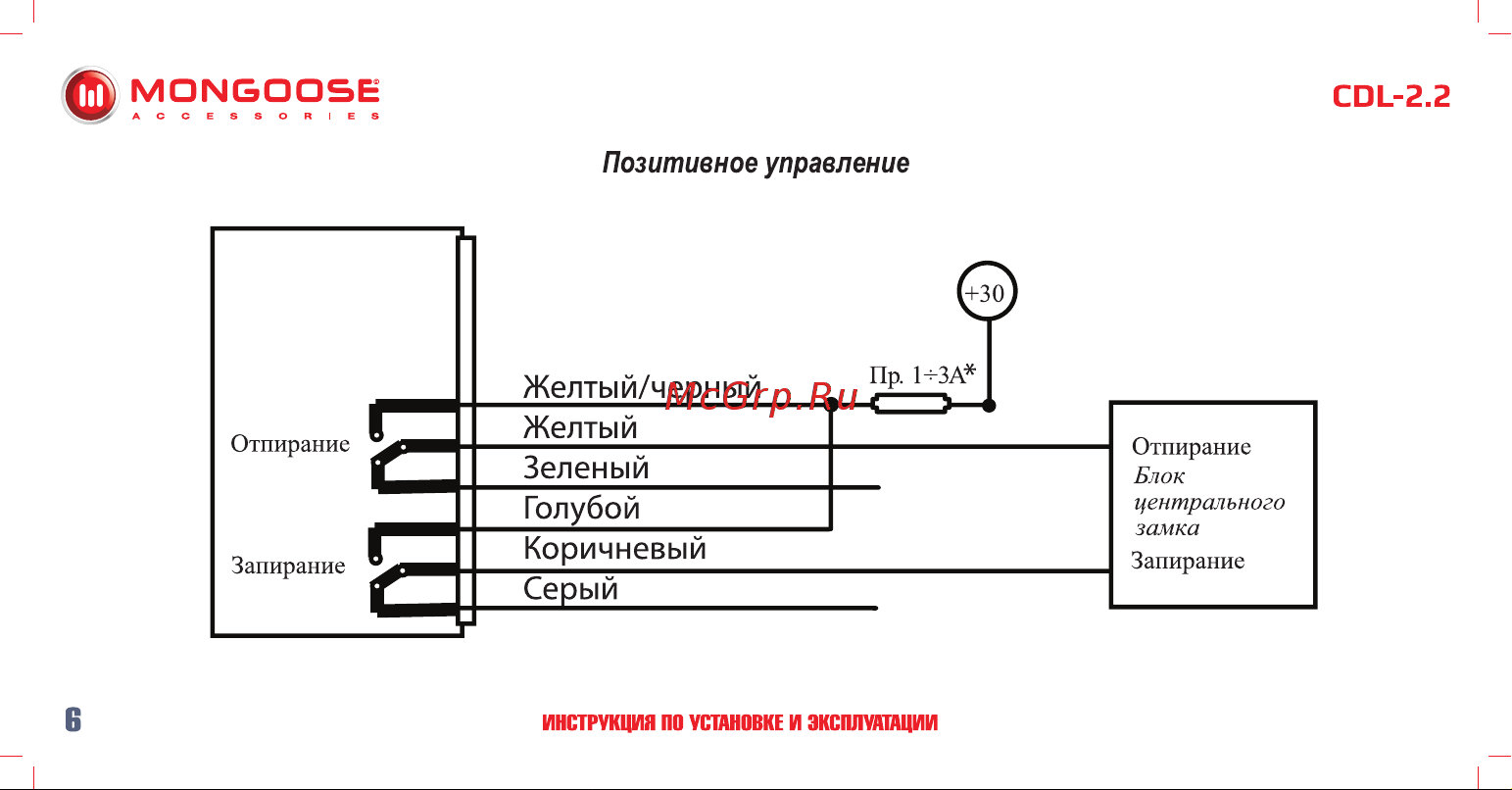 Mongoose CDL-2. 2 3-х кнопочный BR-M-CDL-2.2 Инструкция по установке и эксплуатации онлайн [7/18] 844160