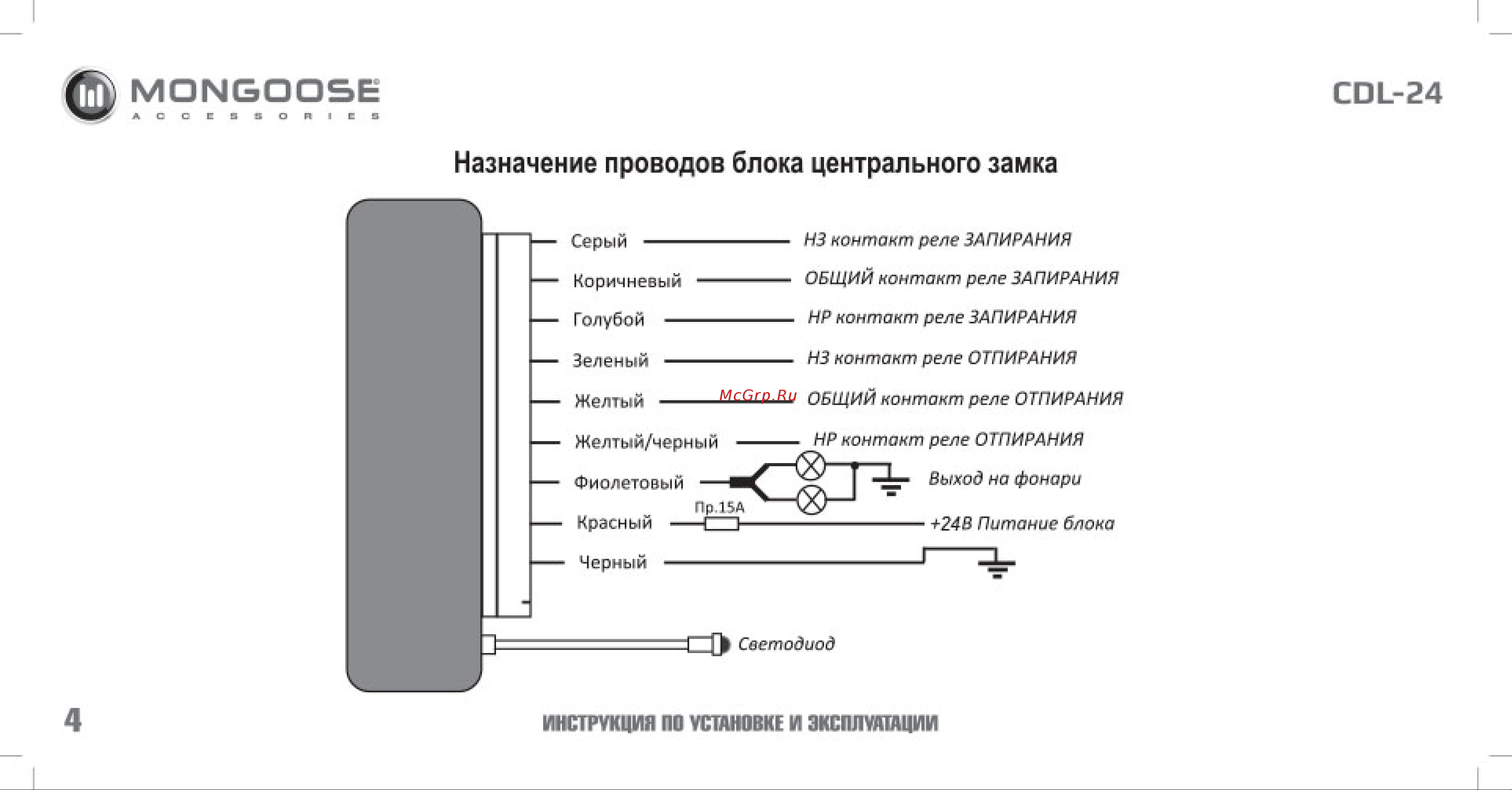 Mongoose CDL-24 груз 4620739412767 Инструкция по установке и эксплуатации онлайн [5/18] 822658