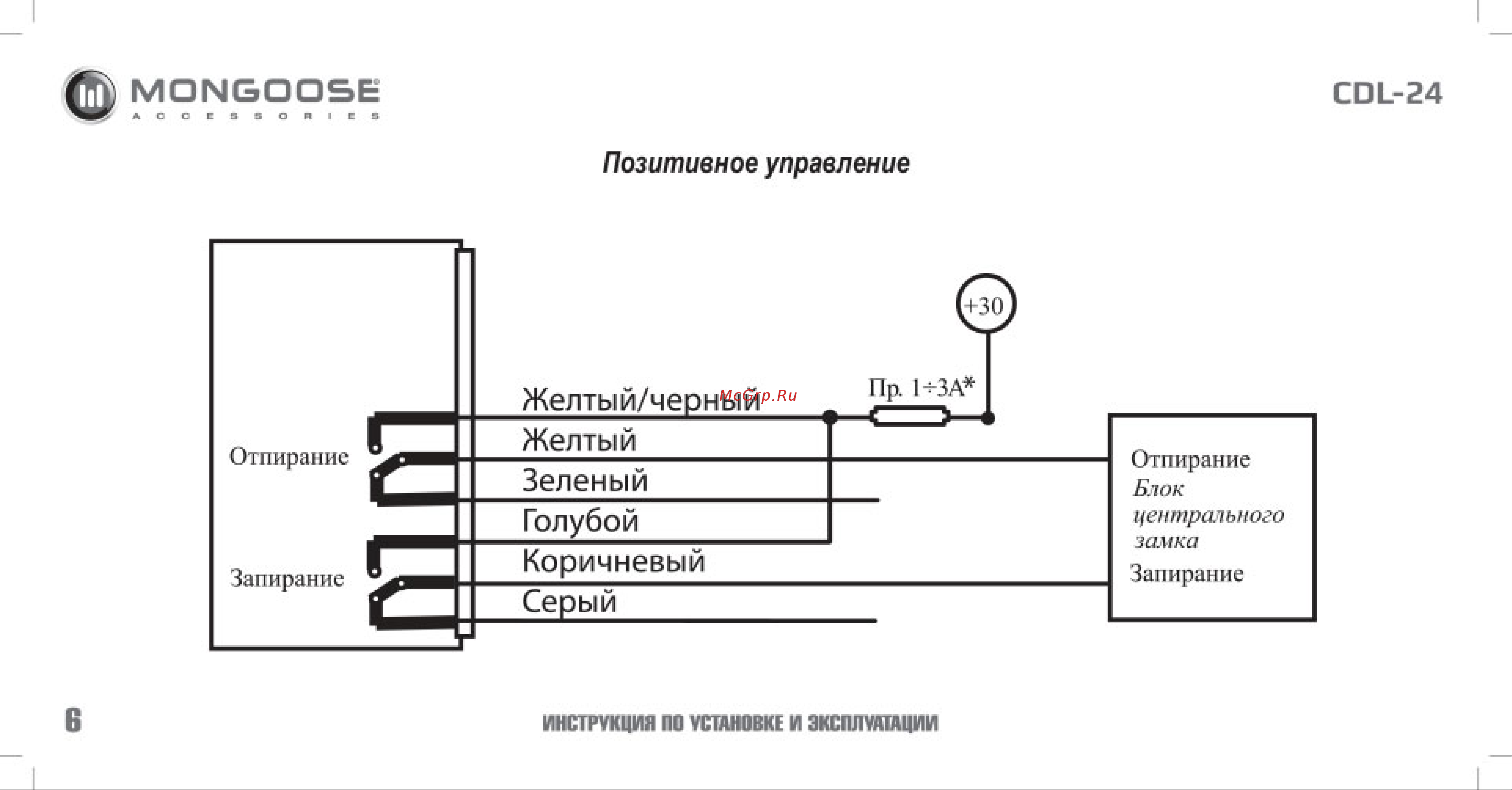 Mongoose CDL-24 груз 4620739412767 Инструкция по установке и эксплуатации онлайн [7/18] 822658