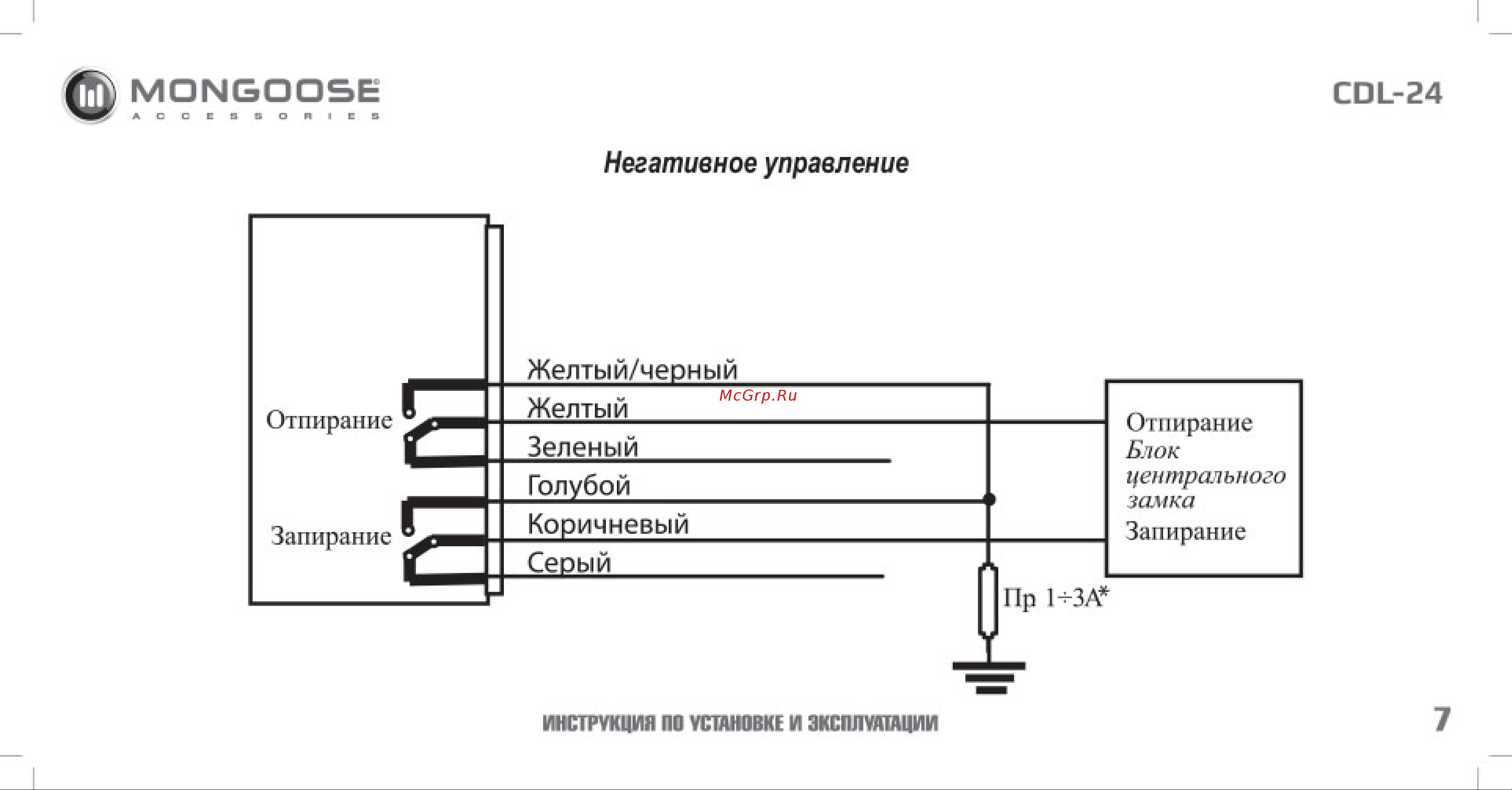 Mongoose CDL-24 груз 4620739412767 Инструкция по установке и эксплуатации онлайн [8/18] 822658