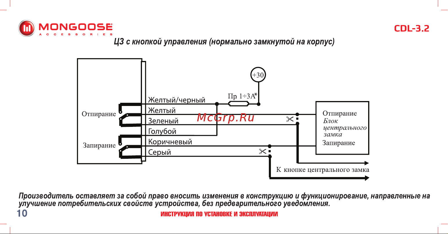 Mongoose CDL-3. 2 4620739412330 Инструкция по установке и эксплуатации онлайн [11/18] 822659