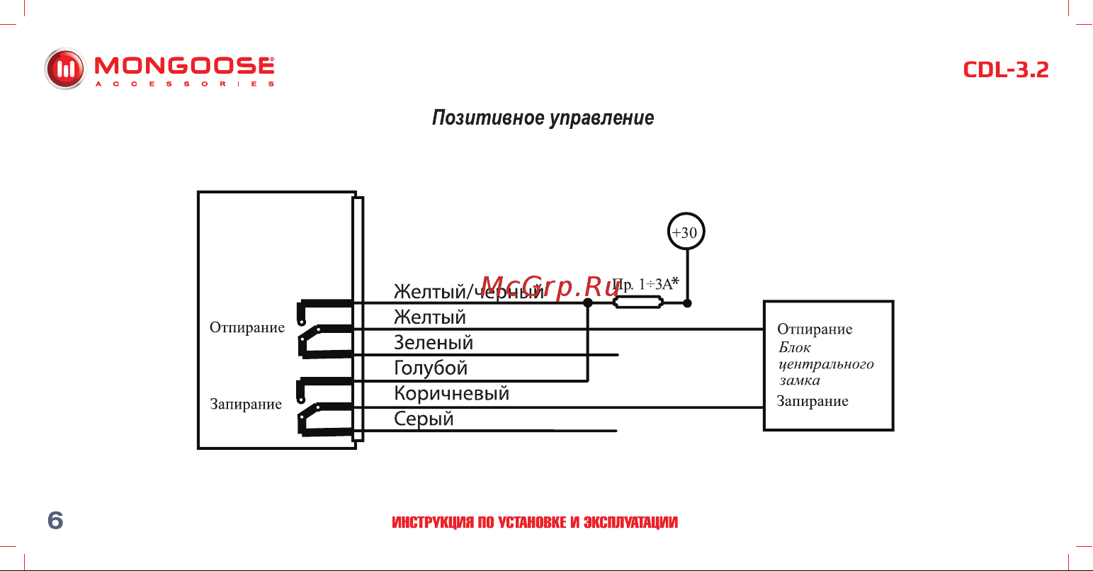 Mongoose CDL-3. 2 4620739412330 Инструкция по установке и эксплуатации онлайн [7/18] 822659