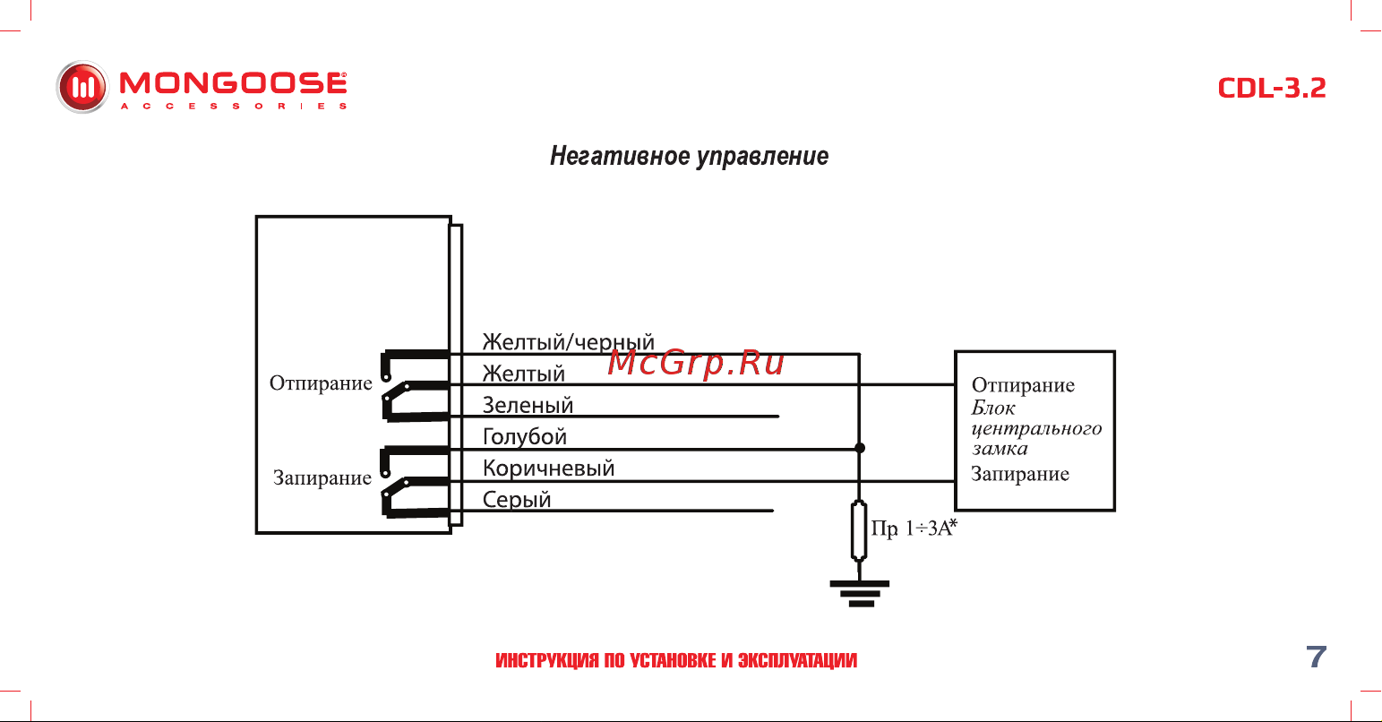 Mongoose CDL-3. 2 4620739412330 Инструкция по установке и эксплуатации онлайн [8/18] 822659
