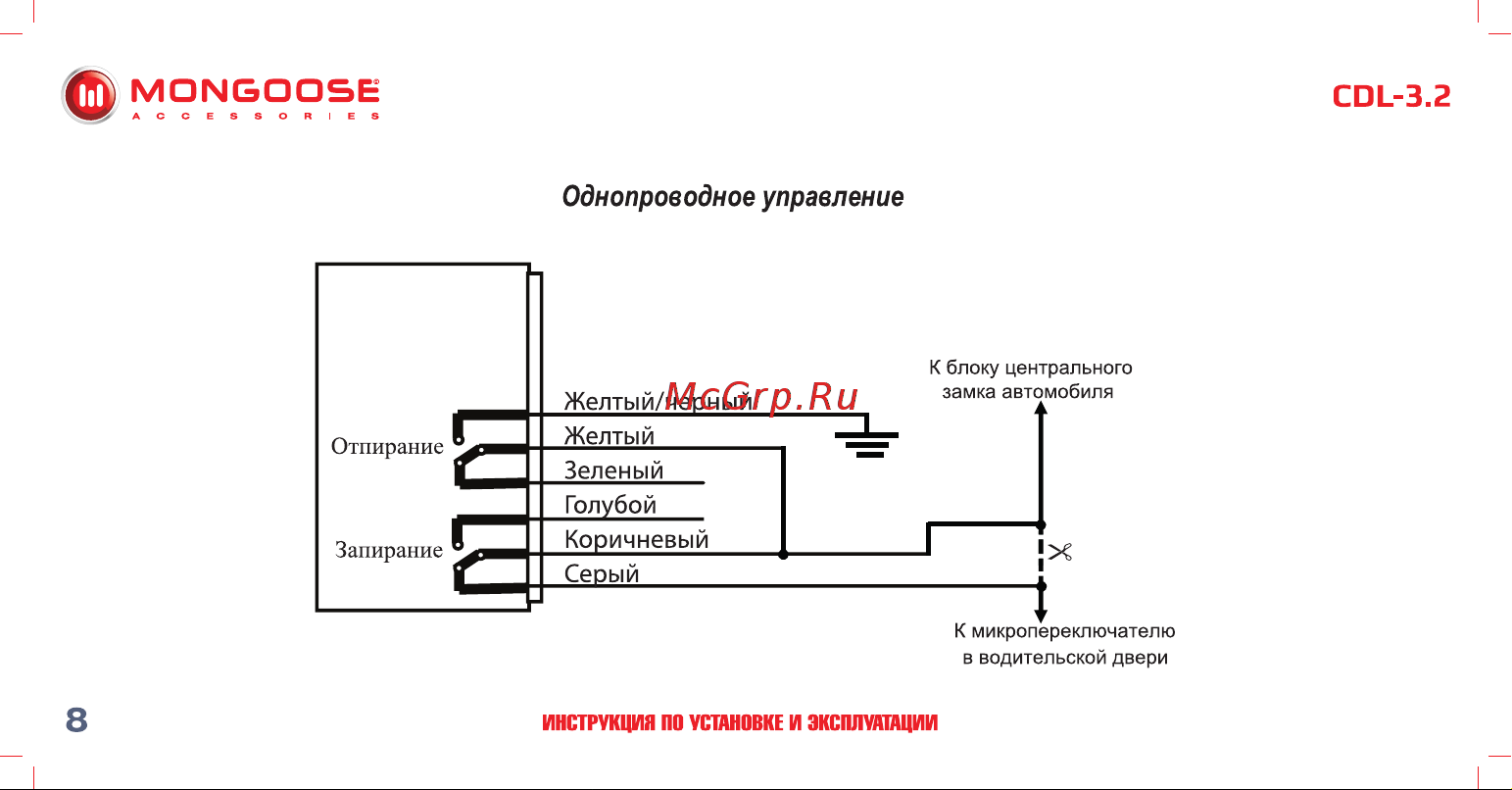 Mongoose CDL-3. 2 4620739412330 Инструкция по установке и эксплуатации онлайн [9/18] 822659