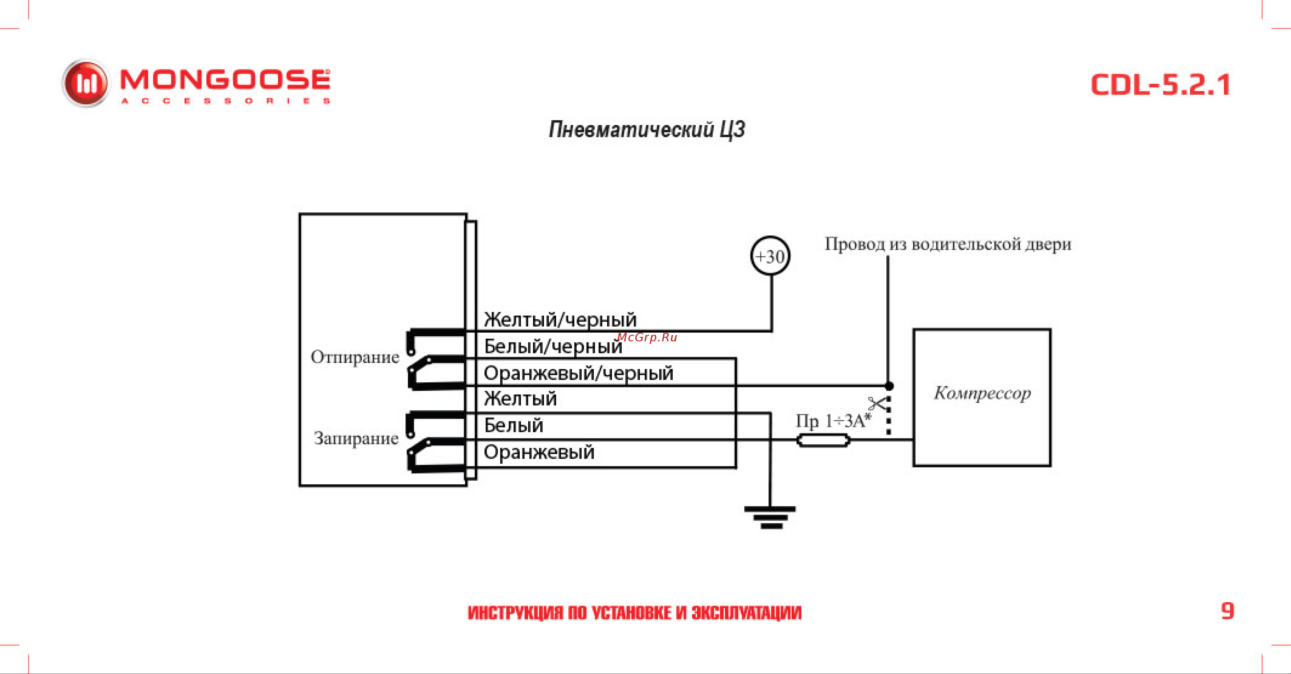 Mongoose CDL-5. 2. 1 BR-M-CDL-5.2.1 Инструкция по установке и эксплуатации онлайн [10/18] 844161