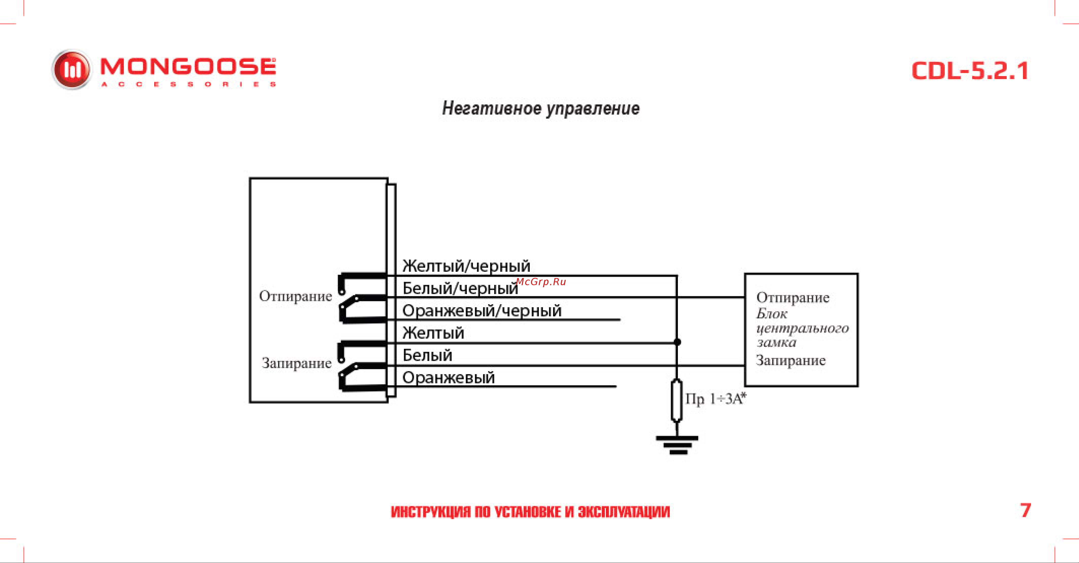 Mongoose CDL-5. 2. 1 BR-M-CDL-5.2.1 Инструкция по установке и эксплуатации онлайн [8/18] 844161