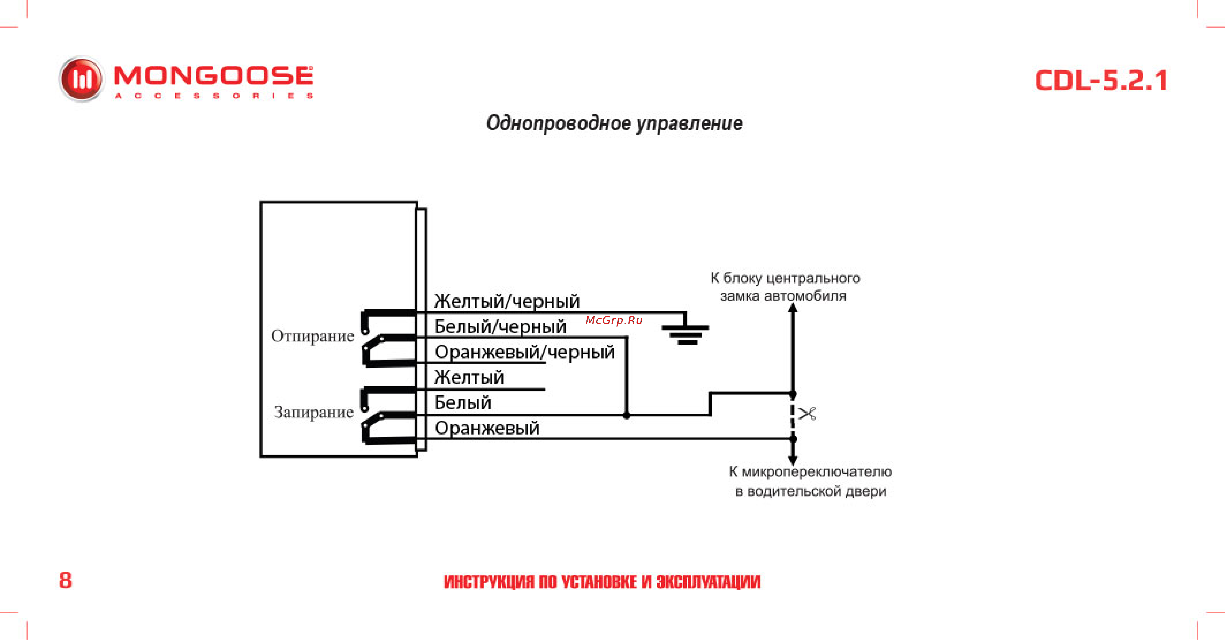 Mongoose CDL-5. 2. 1 BR-M-CDL-5.2.1 Инструкция по установке и эксплуатации онлайн [9/18] 844161