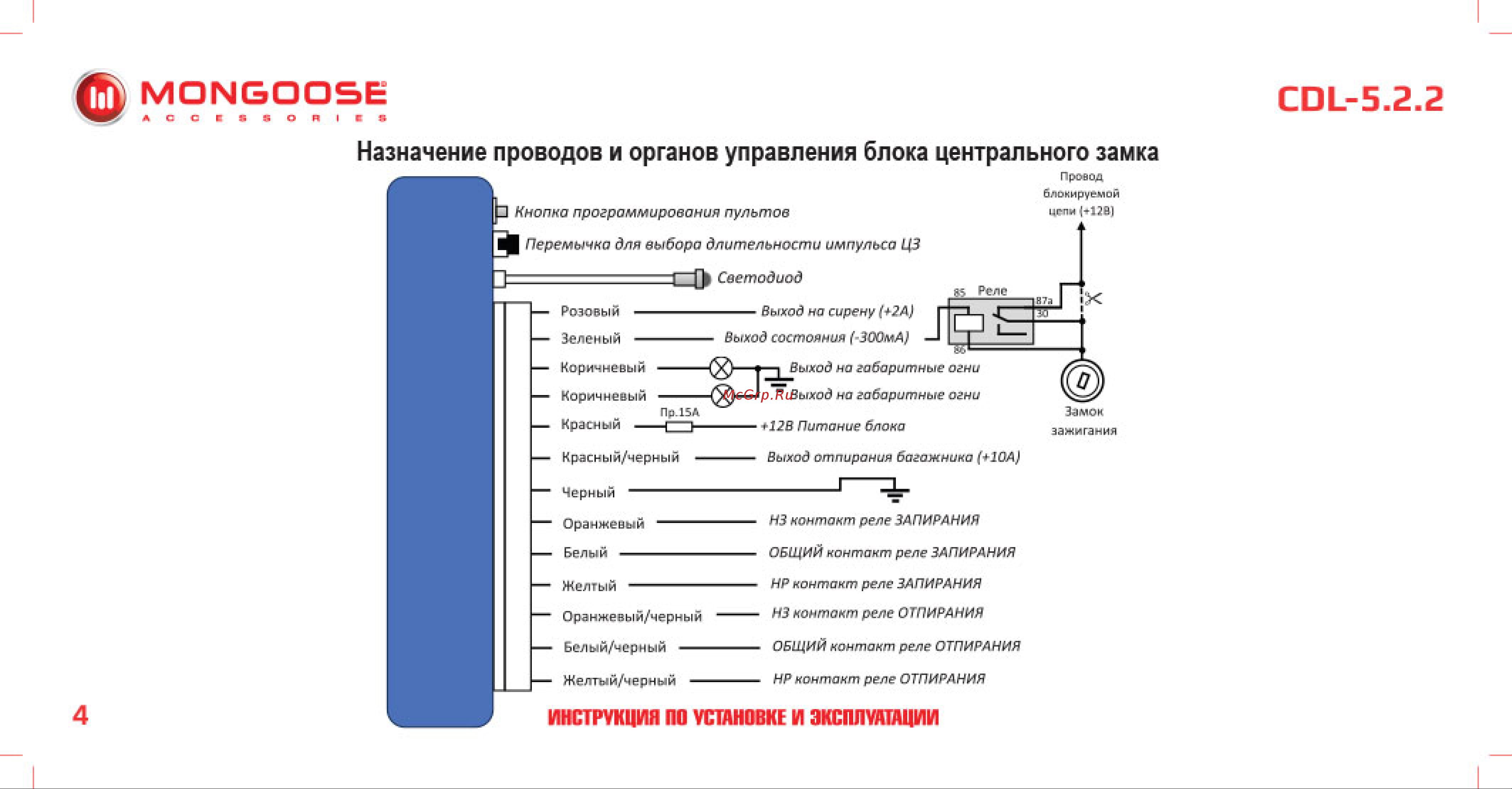 Mongoose CDL-5. 2. 2 BR-M-CDL-5.2.2 Инструкция по установке и эксплуатации онлайн [5/18] 844162
