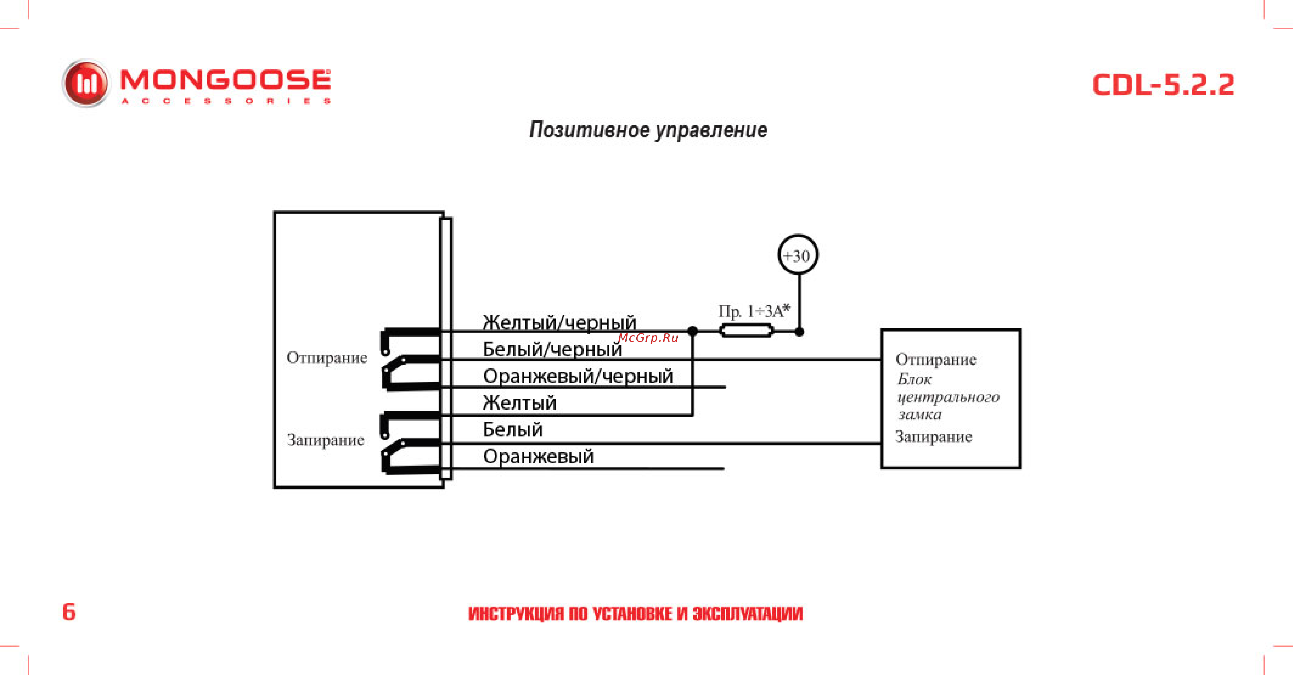 Mongoose CDL-5. 2. 2 BR-M-CDL-5.2.2 Инструкция по установке и эксплуатации онлайн [7/18] 844162