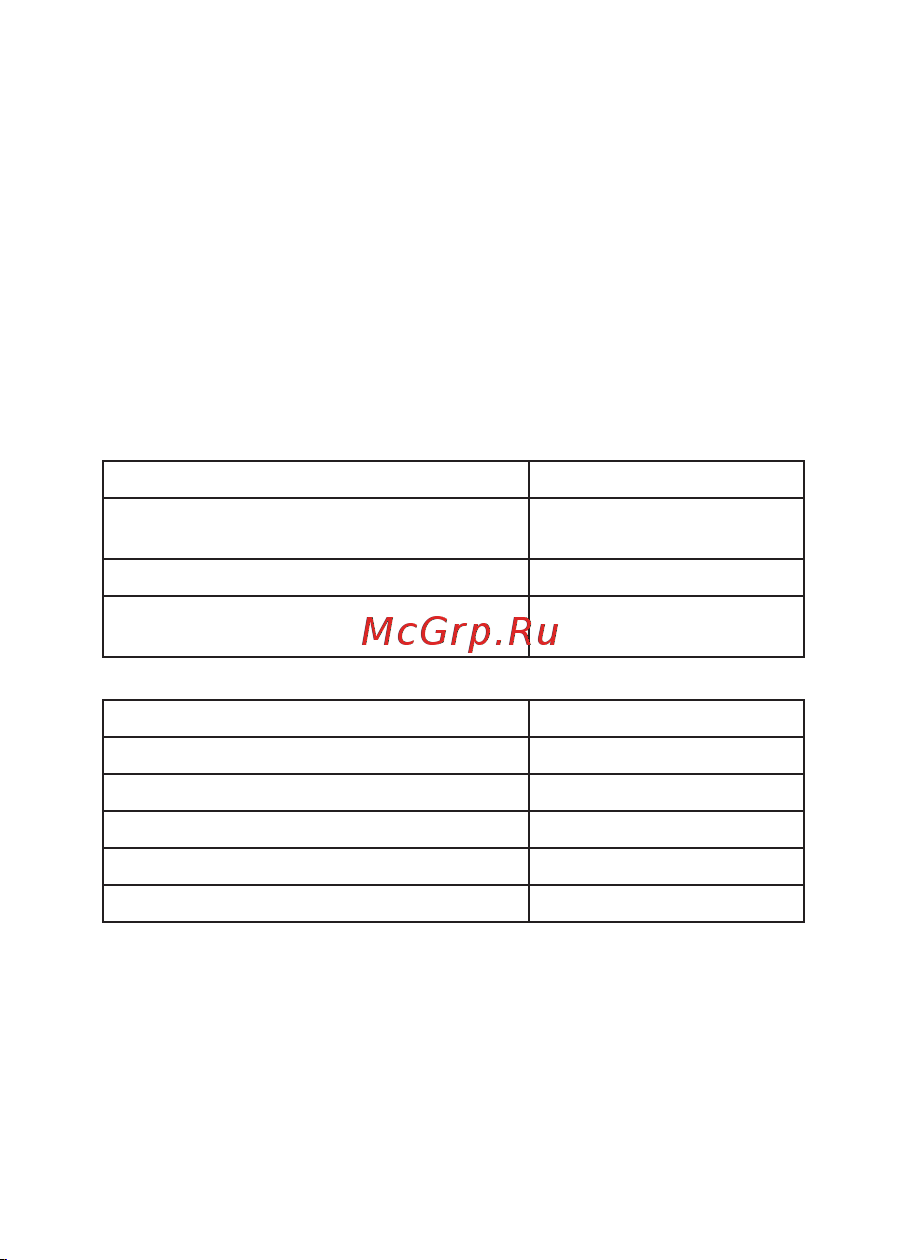 EKF EMF 1 PRO-Logic EMF-TZ-1 Инструкция к товару онлайн [2/10] 822666