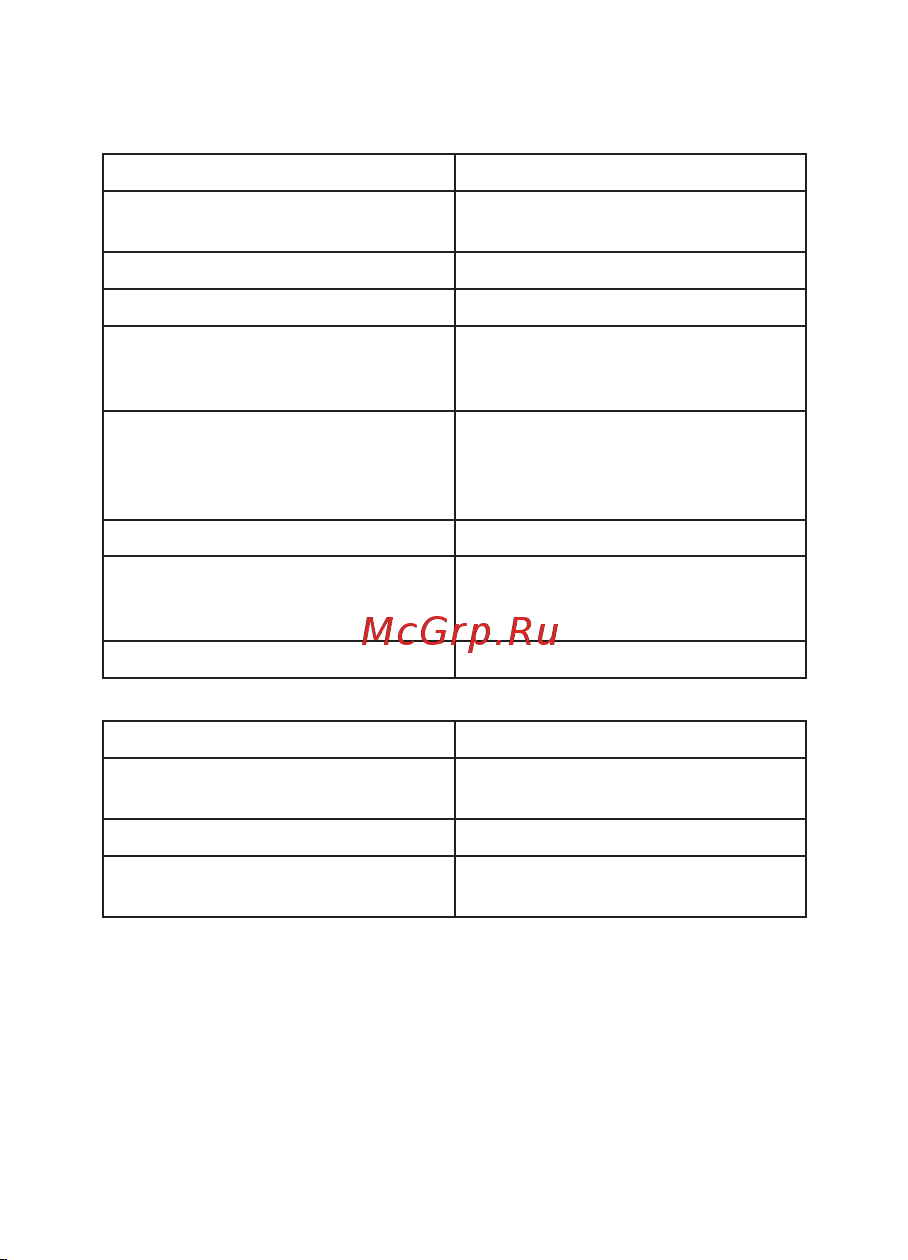 EKF EMF 1 PRO-Logic EMF-TZ-1 Инструкция к товару онлайн [3/10] 822666
