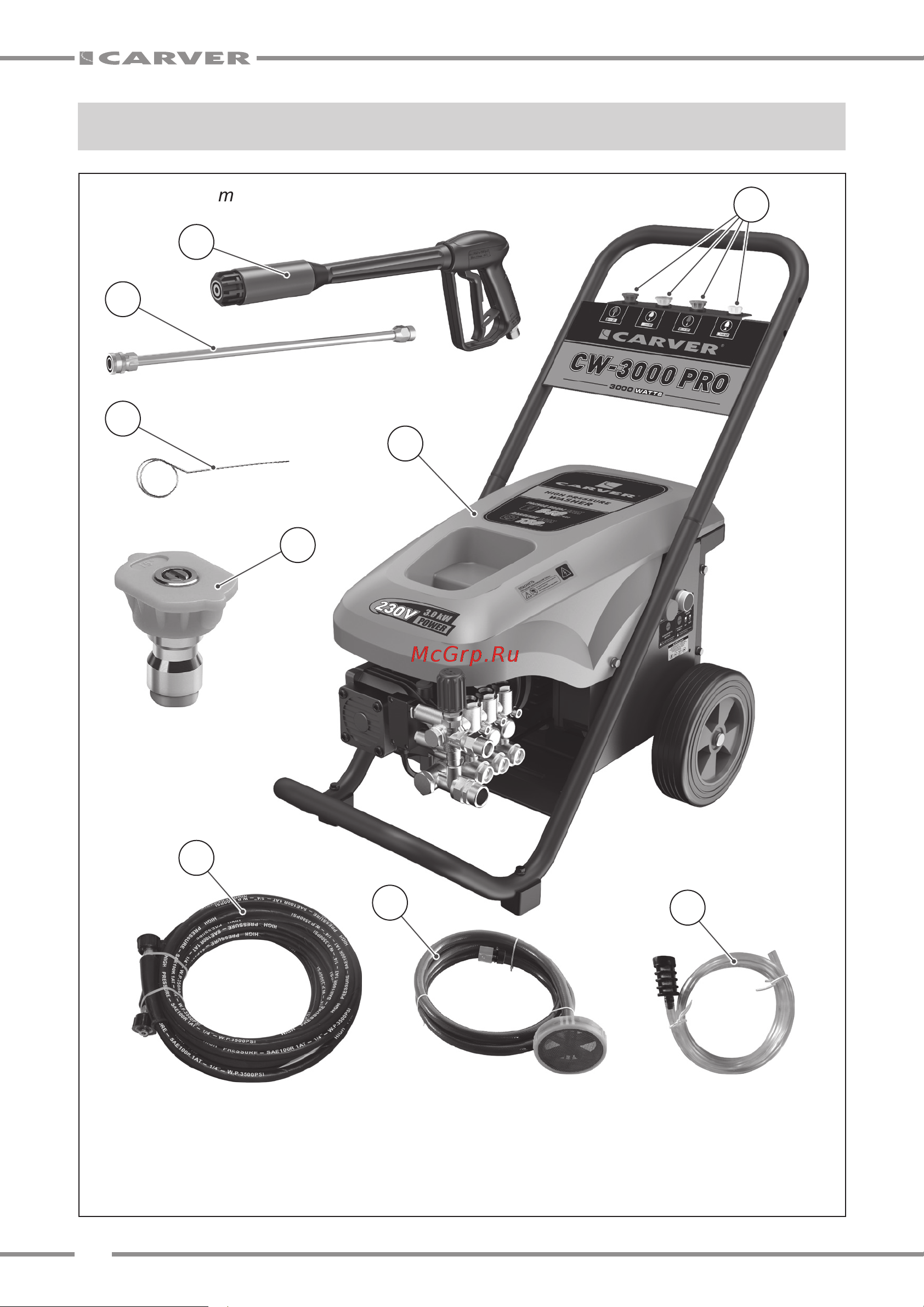 Carver CW-3000 PRO 3.0 кВт, 130 бар, 11-14л/мин, латунь, самовсас, фрезы 4шт, колеса 01.023.00011 Инструкция онлайн [6/20] 822765