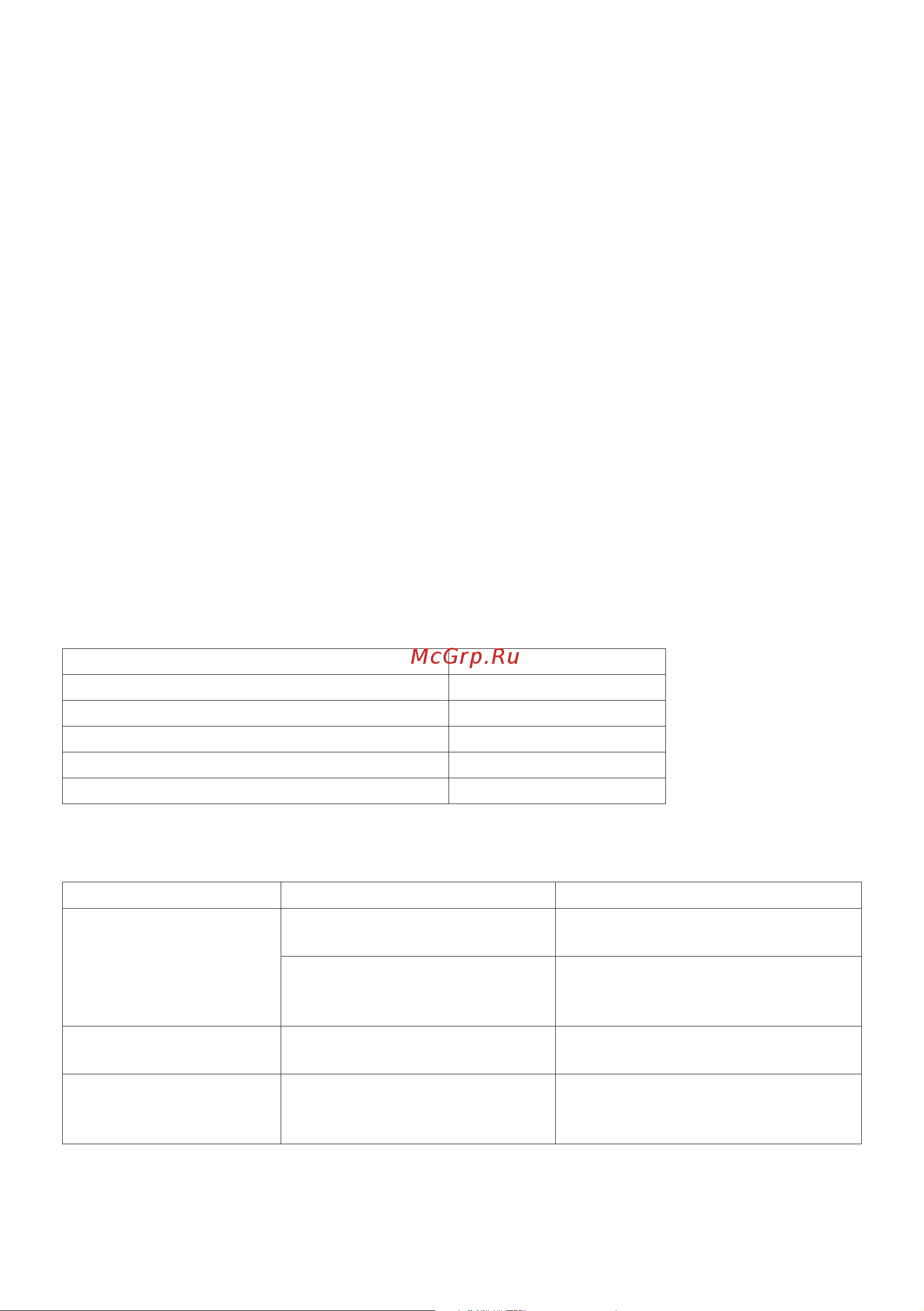 Beurer LW230 7Вт черный (660.48) 1396854 Инструкция к товару онлайн [10/88] 822770