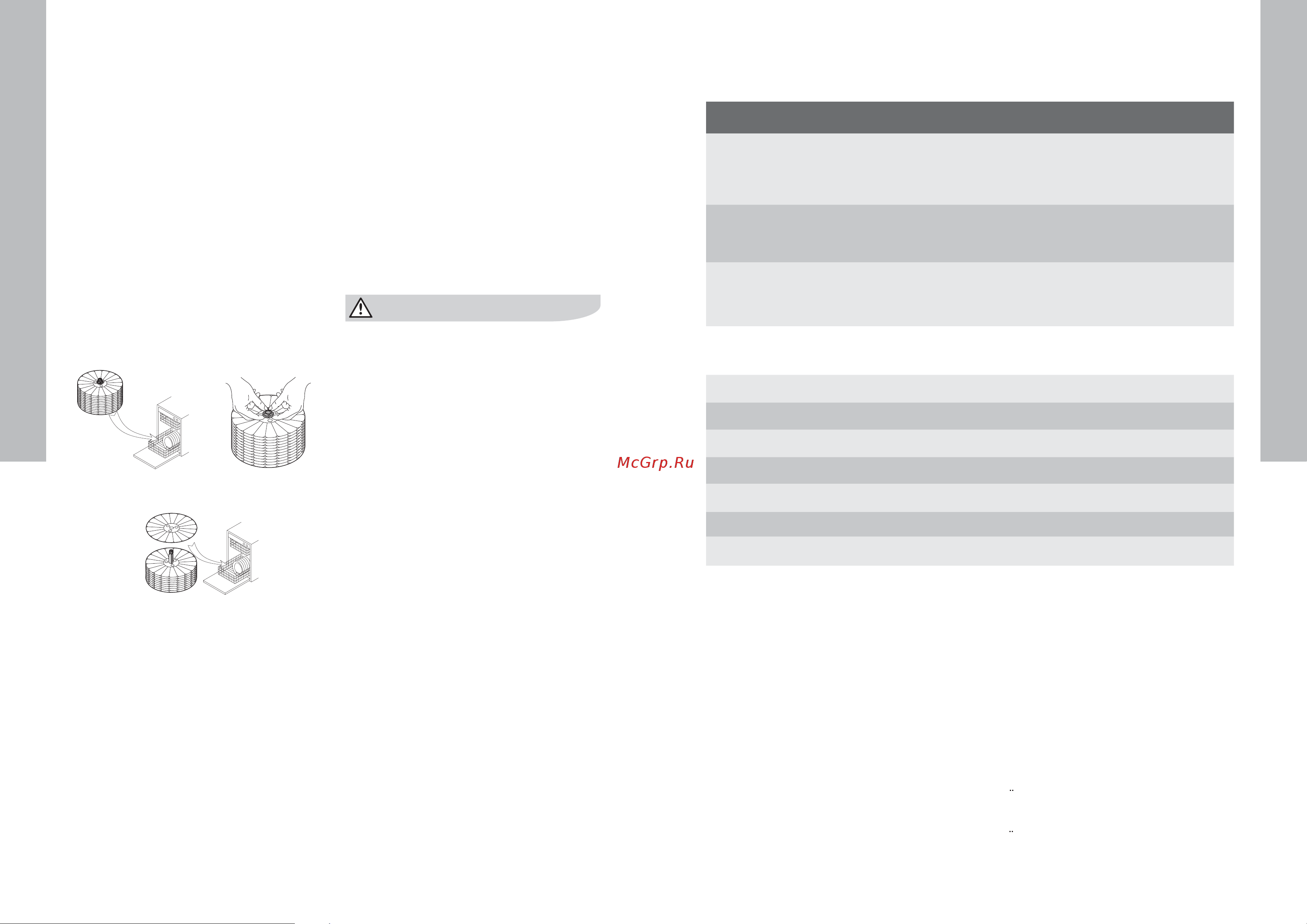 Electrolux EHAW – 6515, цвет белый НС-0070658 Инструкция к Electrolux EHAW - 6515 онлайн [4/8] 822778