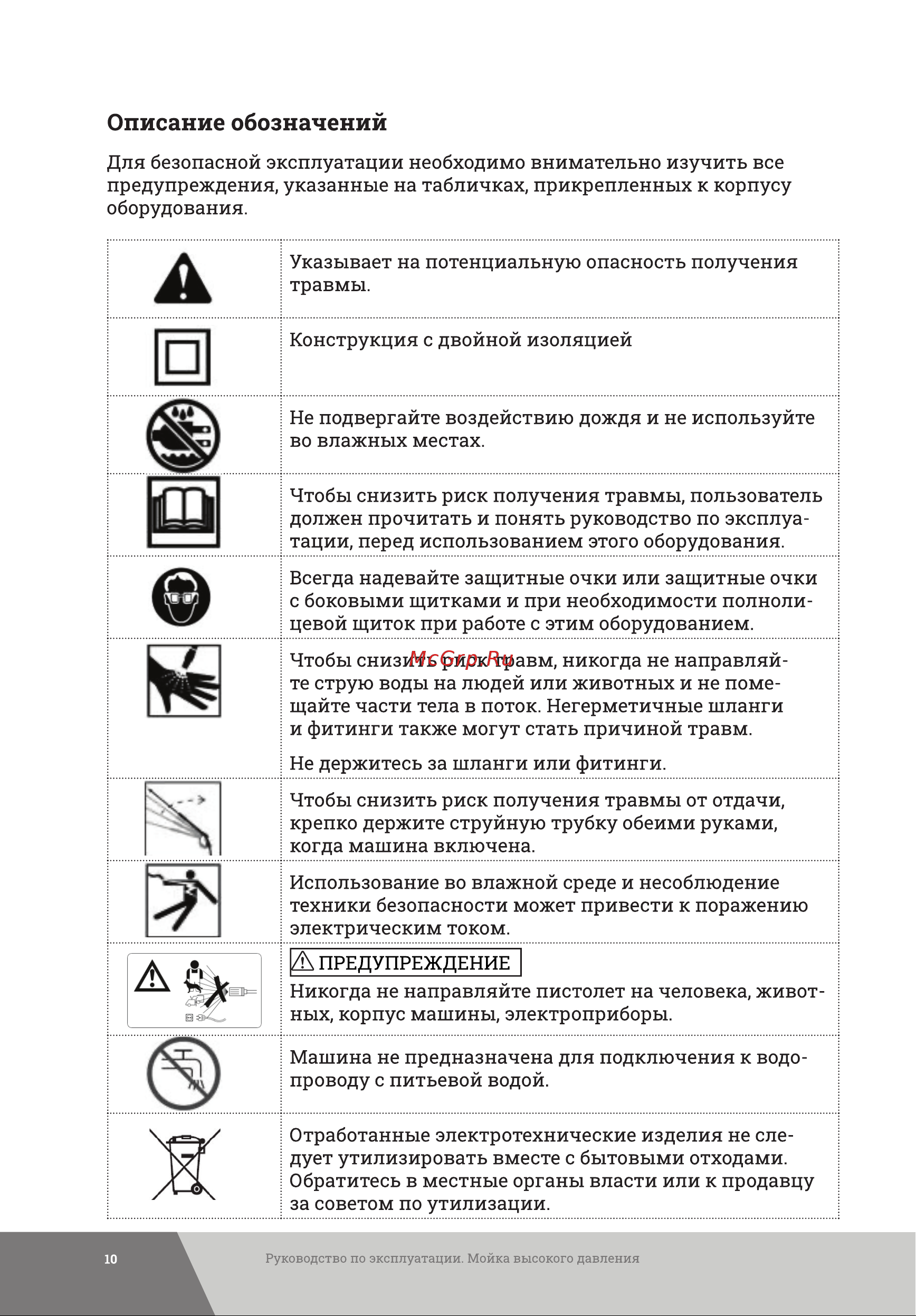 Gigant 2,1 кВт, 480 л/ч, шланг 6м, GLU-08 Инструкция к товару онлайн [10/28] 822801