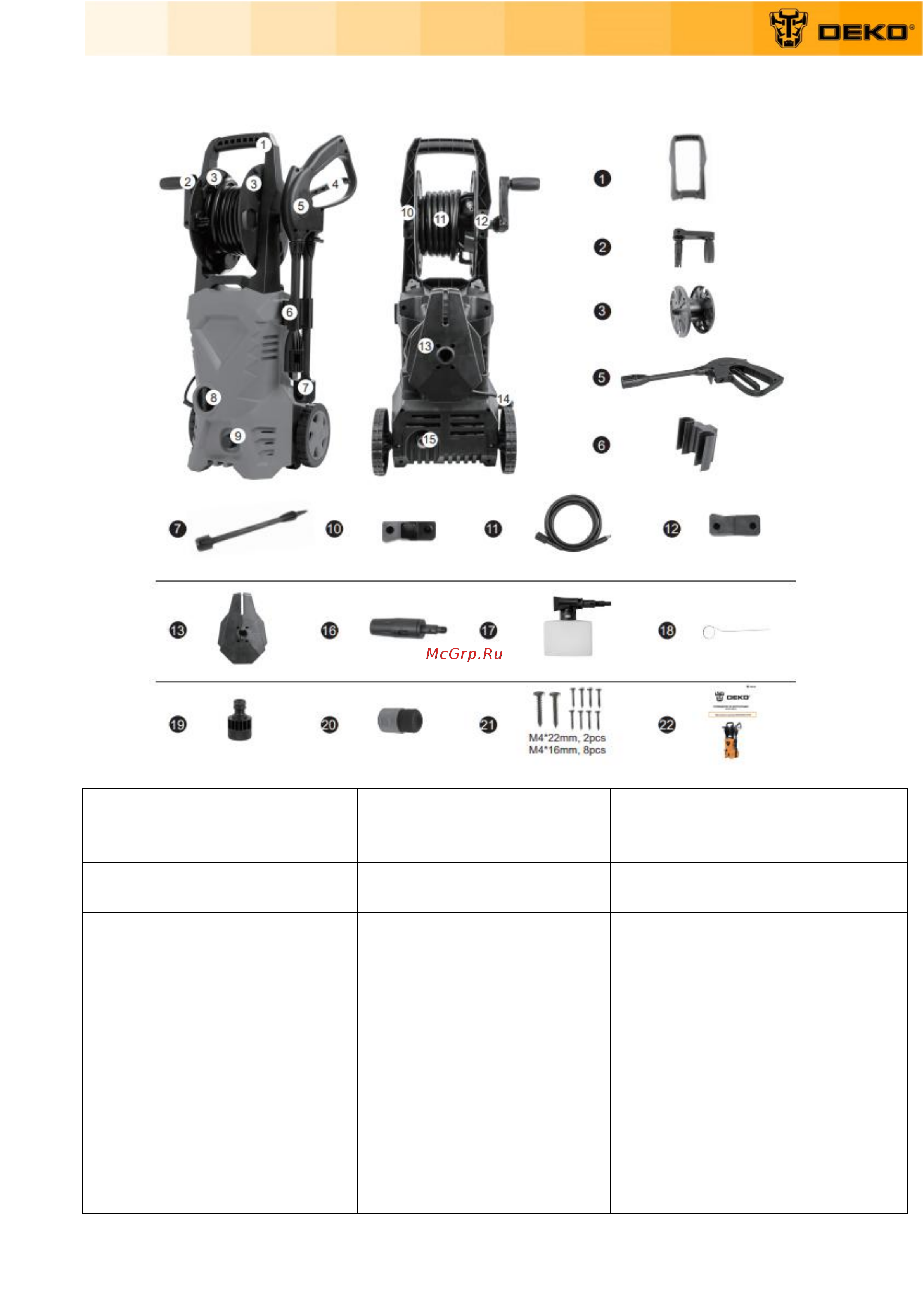 Deko DKCW150 PRO 063-4303 Инструкция по эксплуатации онлайн [5/20] 822830