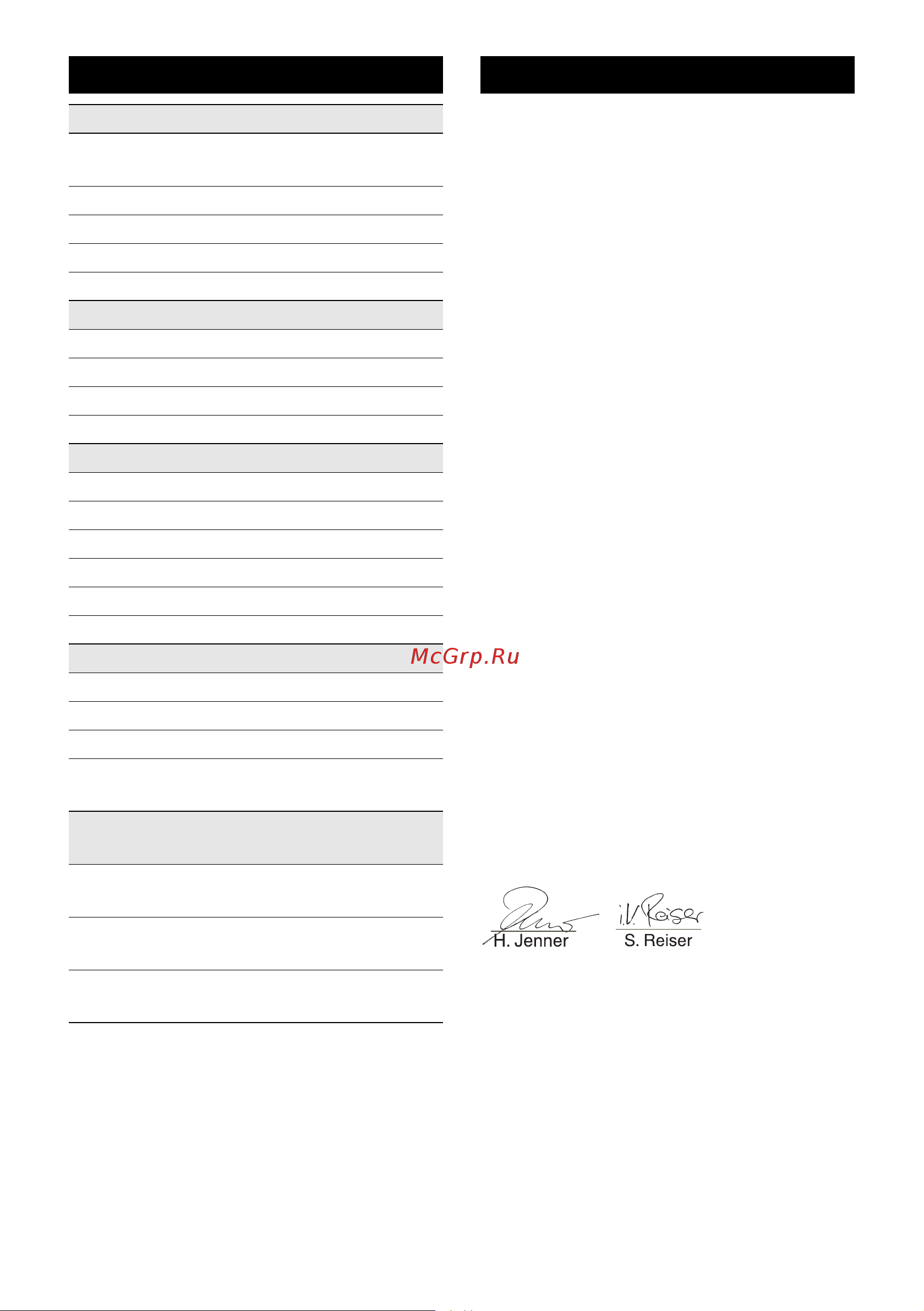 Karcher K 4 CompactCar 1.637-320 Инструкция к Karcher K 4 CompactCar 1.637-320 онлайн [22/46] 822884