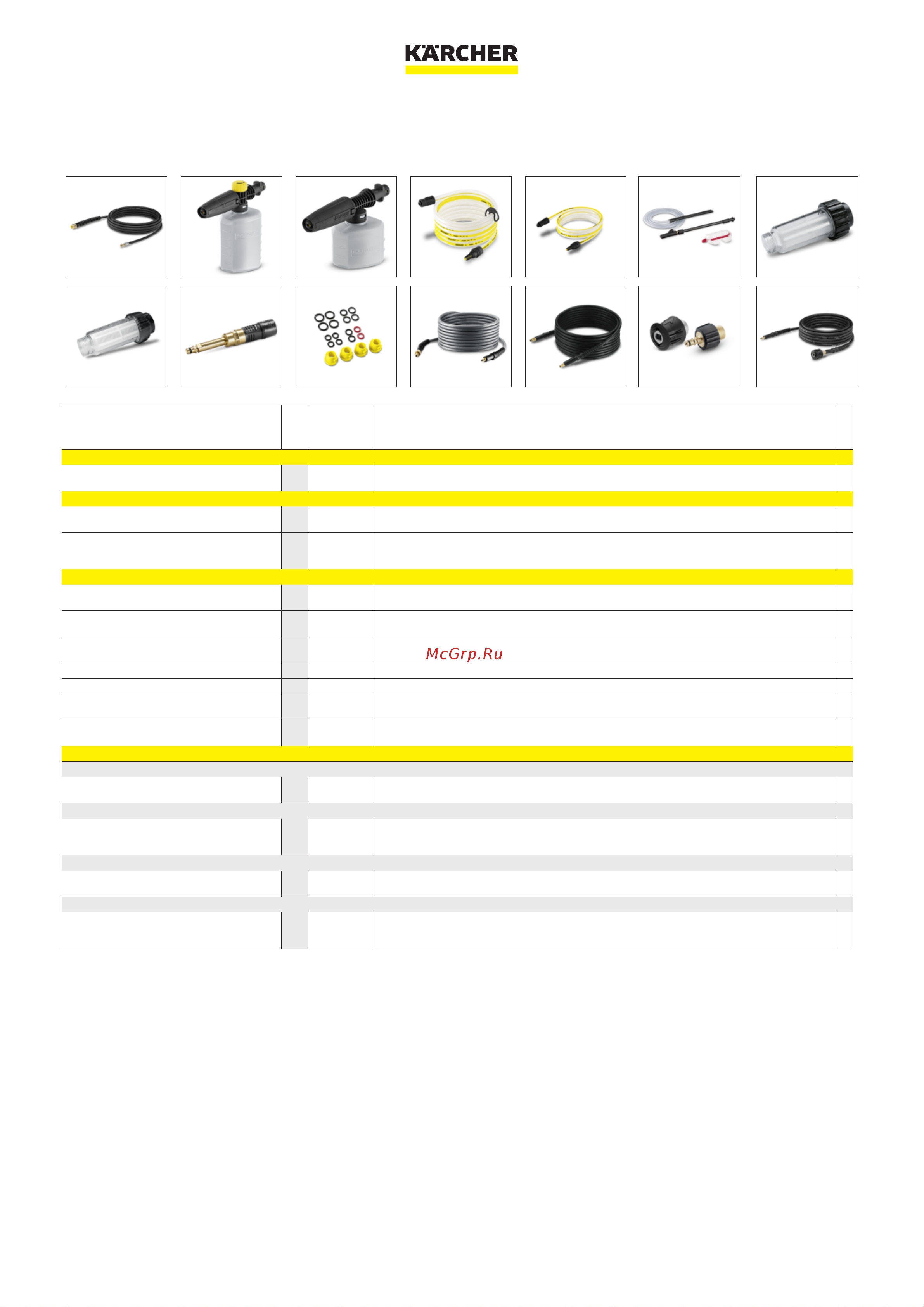 Karcher K 4 WCM 1.324-200.0 Инструкция по эксплуатации онлайн [5/8] 822885