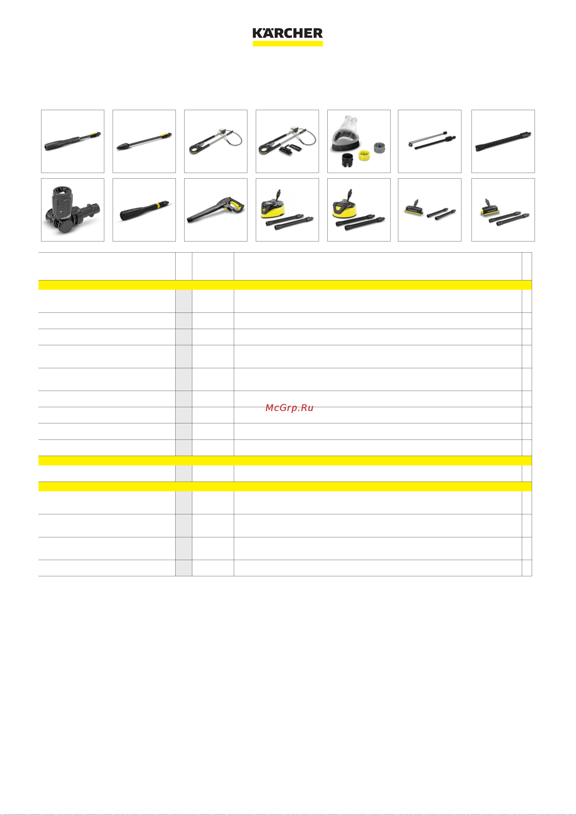 Karcher K 4 WCM Premium 1.324-230.0 Инструкция по эксплуатации онлайн [3/8] 822886