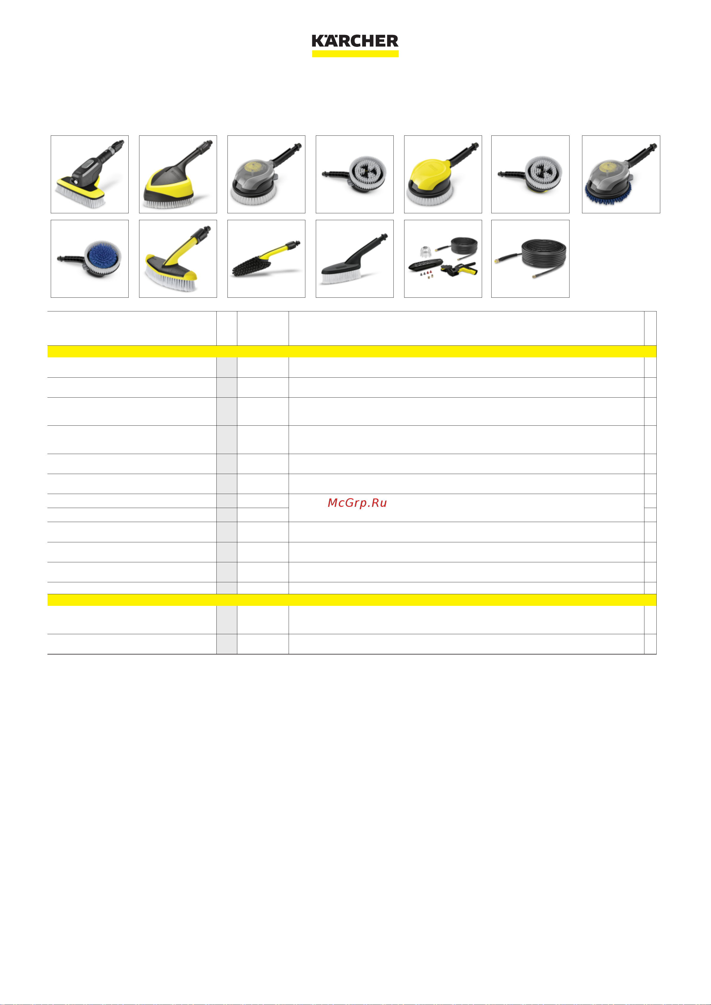 Karcher K 4 WCM Premium 1.324-230.0 Инструкция по эксплуатации онлайн [4/8] 822886