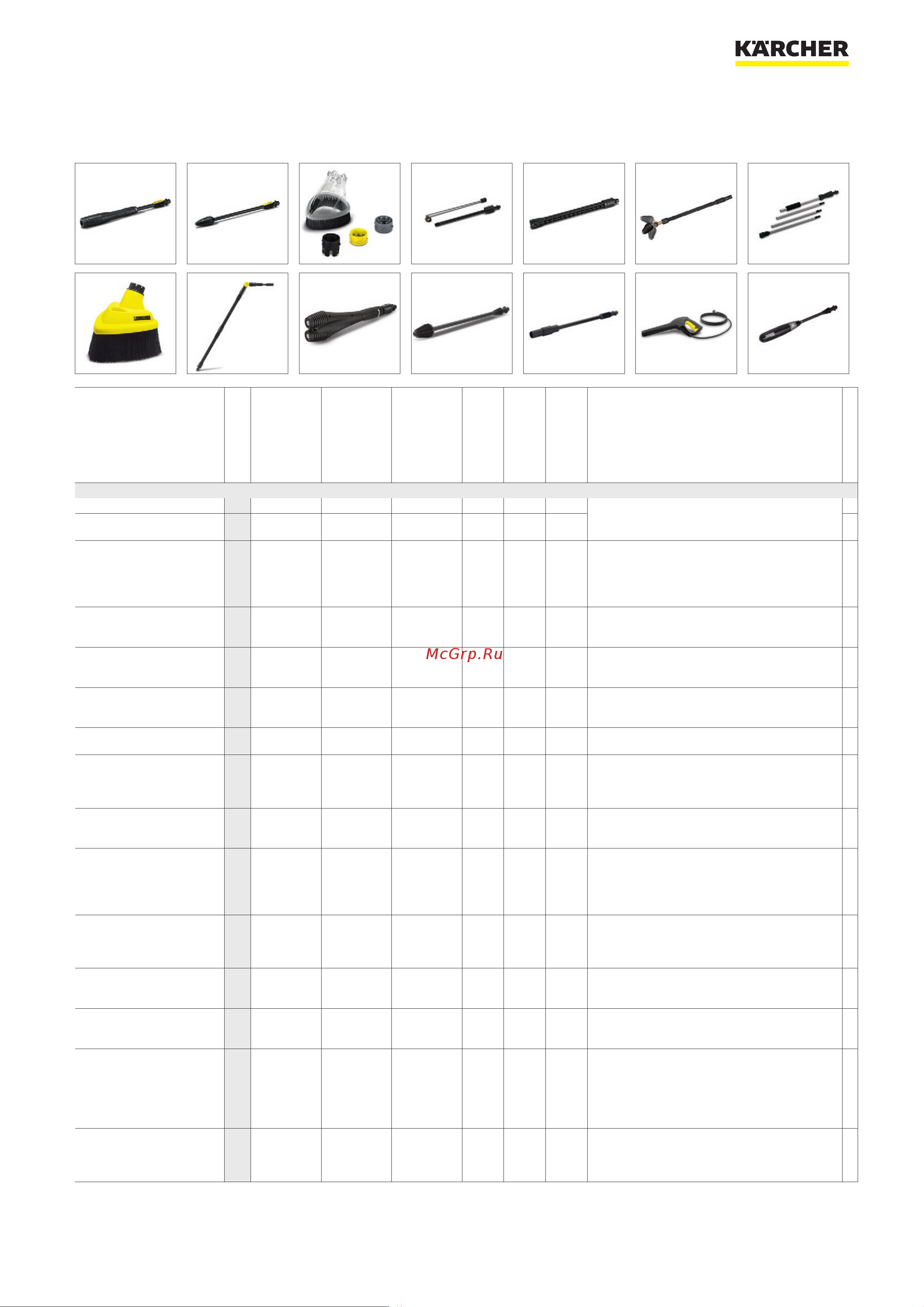Karcher K 5 Premium 1.181-313 Список аксессуаров для Karcher K 5 Premium онлайн [3/8] 822889