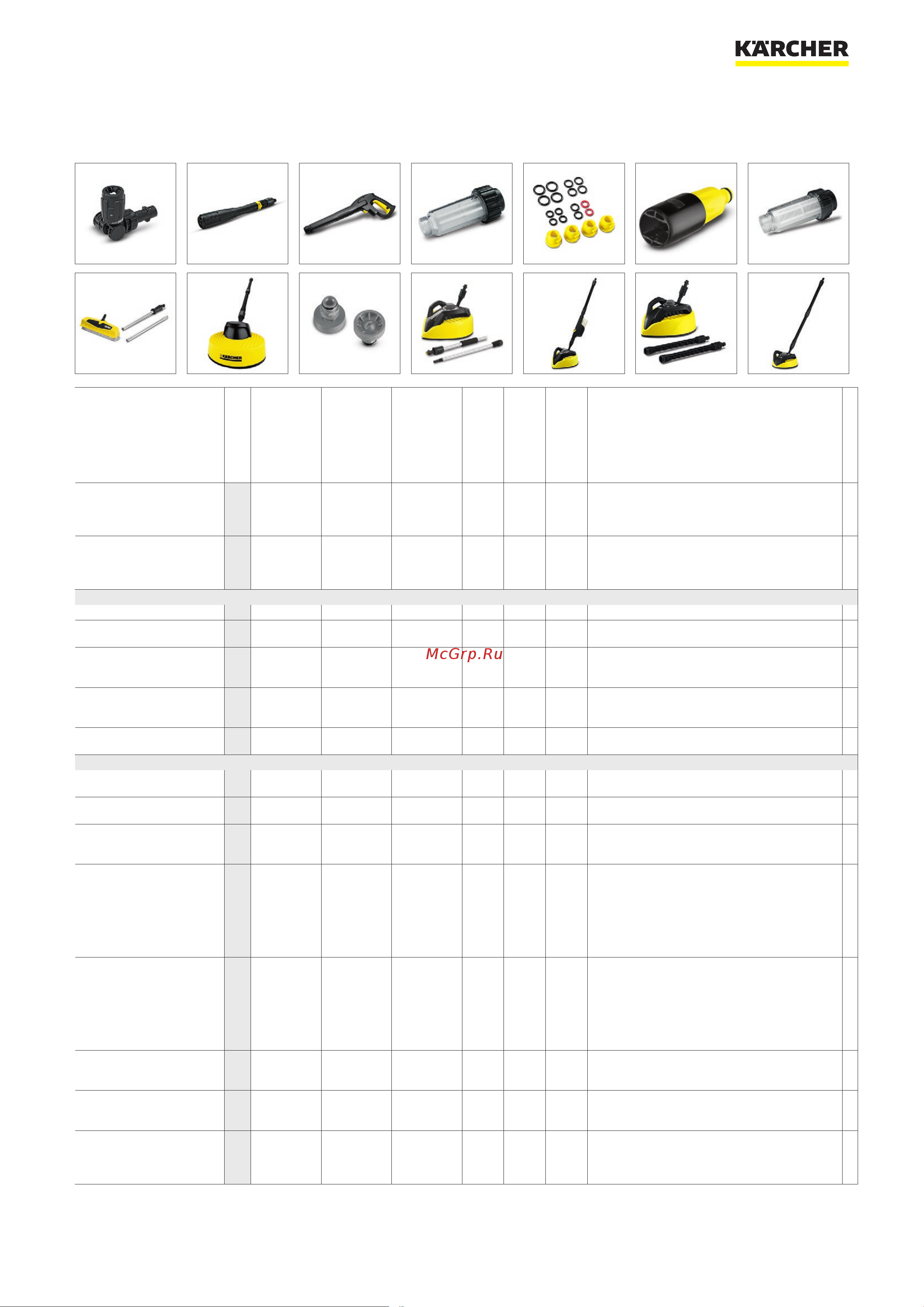 Karcher K 5 Premium 1.181-313 Список аксессуаров для Karcher K 5 Premium онлайн [4/8] 822889
