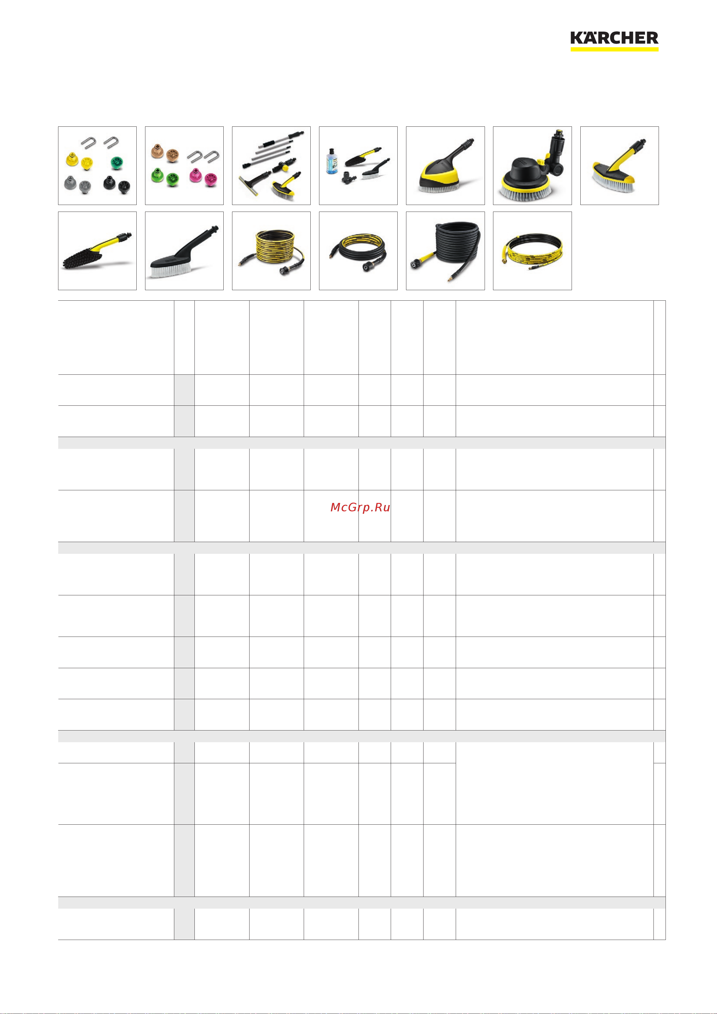 Karcher K 5 Premium 1.181-313 Список аксессуаров для Karcher K 5 Premium онлайн [5/8] 822889