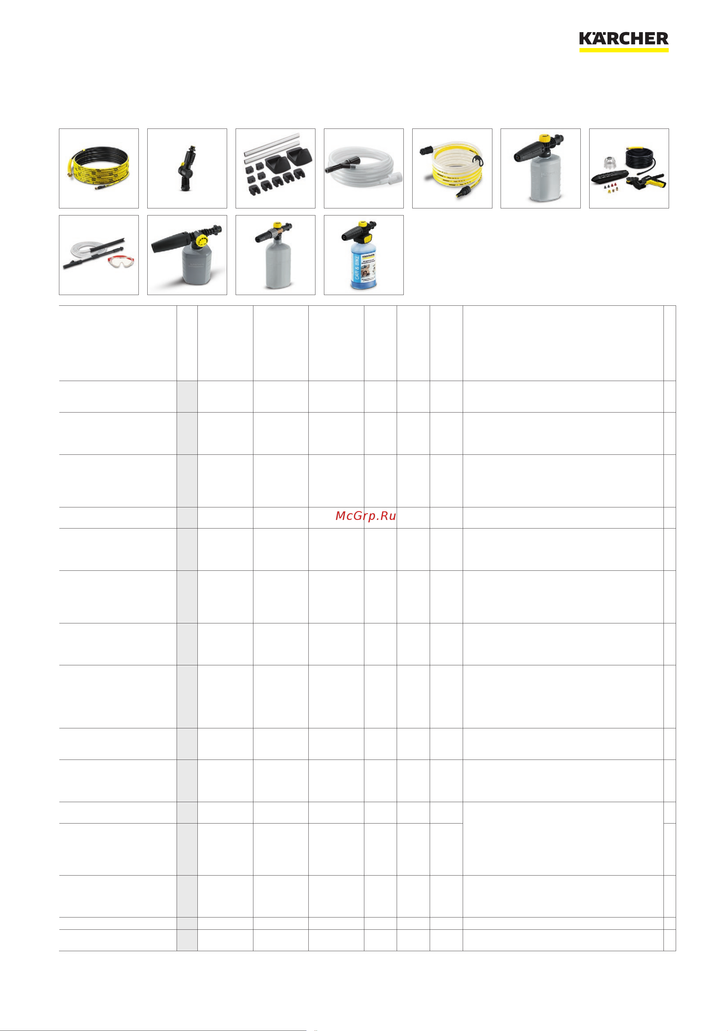 Karcher K 5 Premium 1.181-313 Список аксессуаров для Karcher K 5 Premium онлайн [6/8] 822889