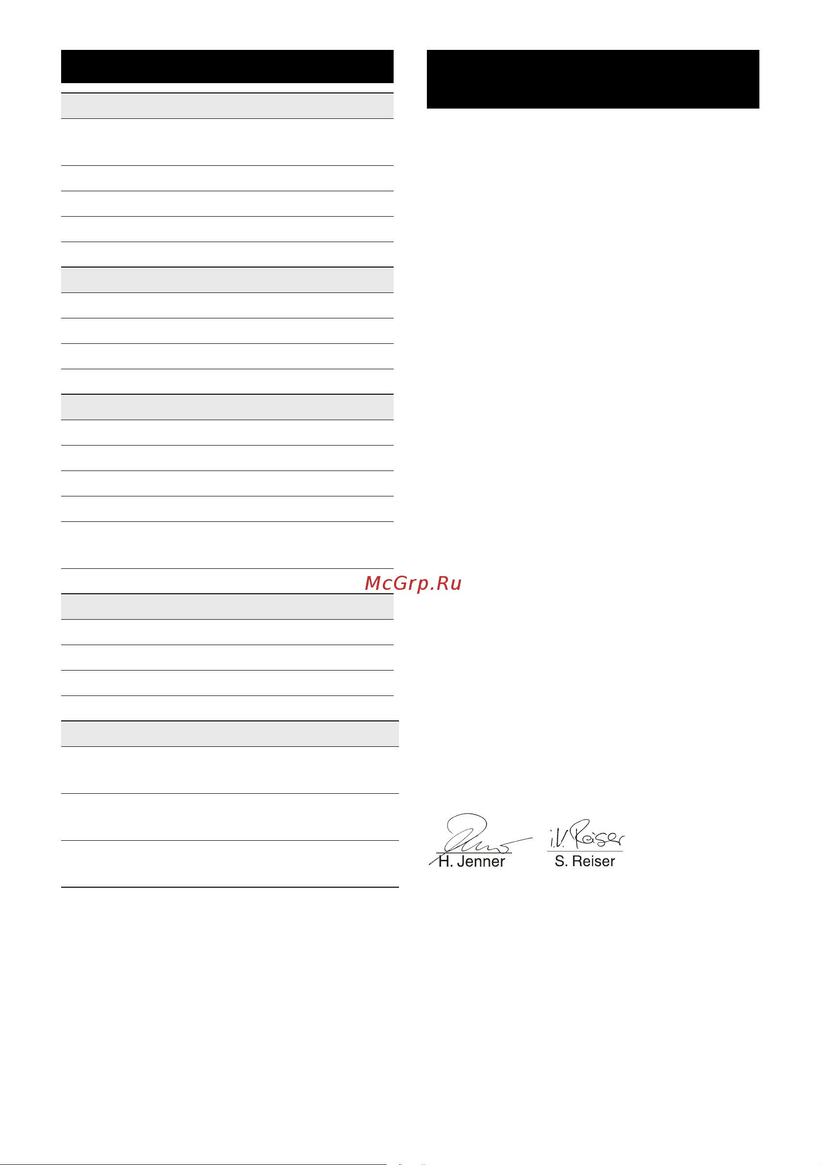 Karcher K 5 Premium 1.181-313 Инструкция к Karcher K 5 Premium 1.181-313 онлайн [103/294] 822889