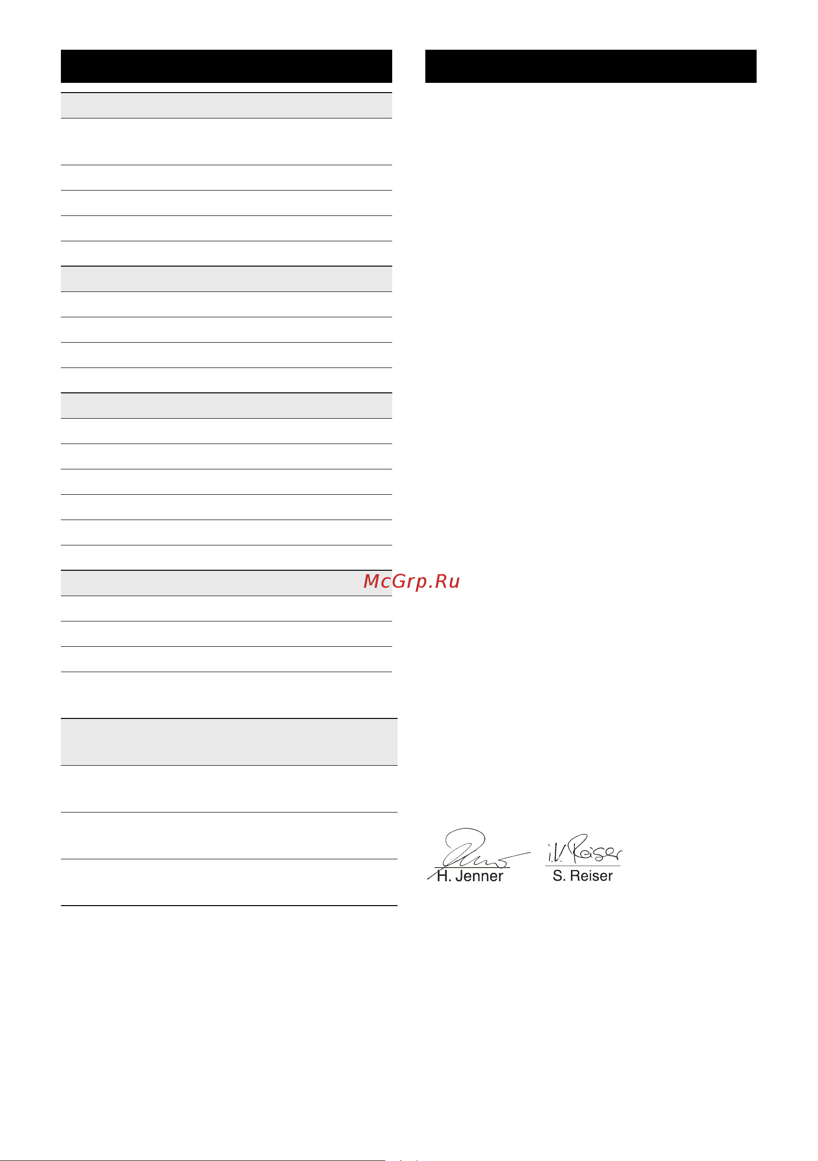 Karcher K 5 Premium 1.181-313 Инструкция к Karcher K 5 Premium 1.181-313 онлайн [54/294] 822889