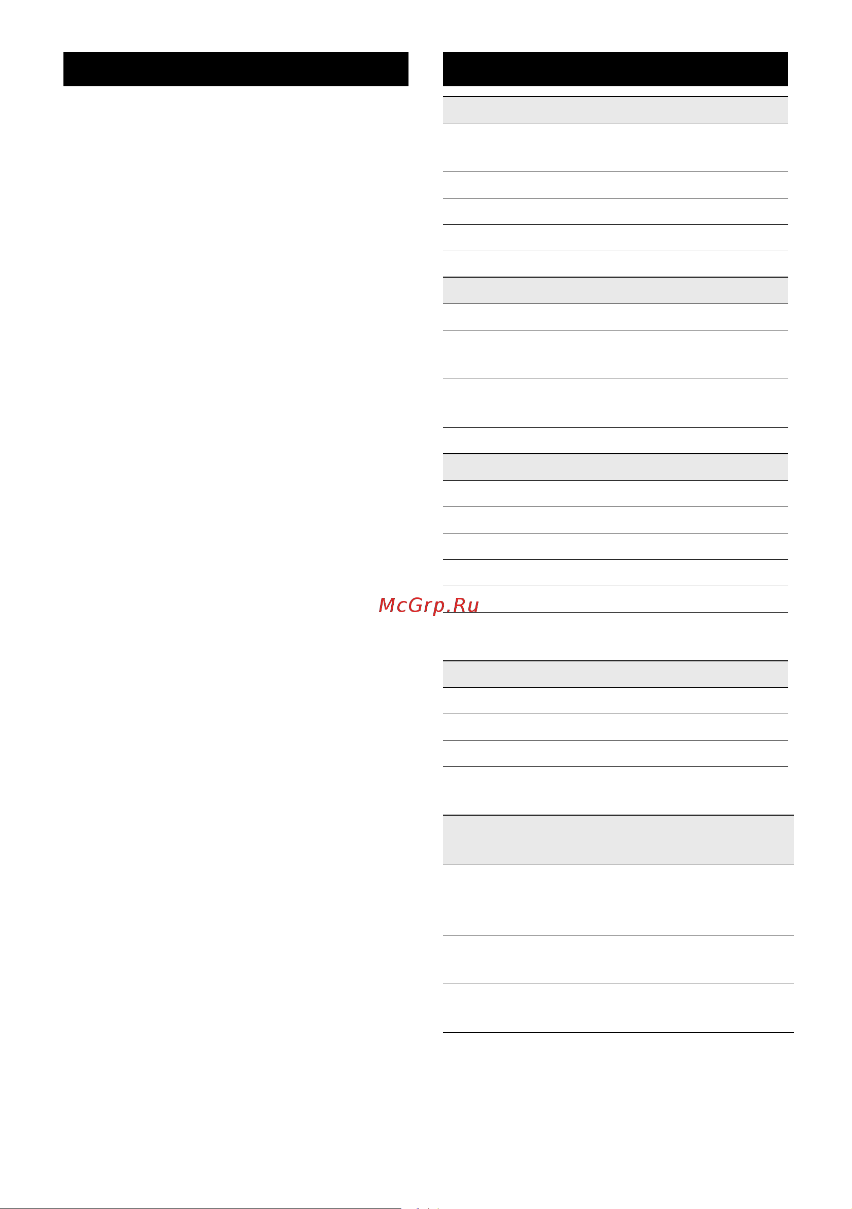 Karcher K 5 Premium 1.181-313 Инструкция к Karcher K 5 Premium 1.181-313 онлайн [64/294] 822889