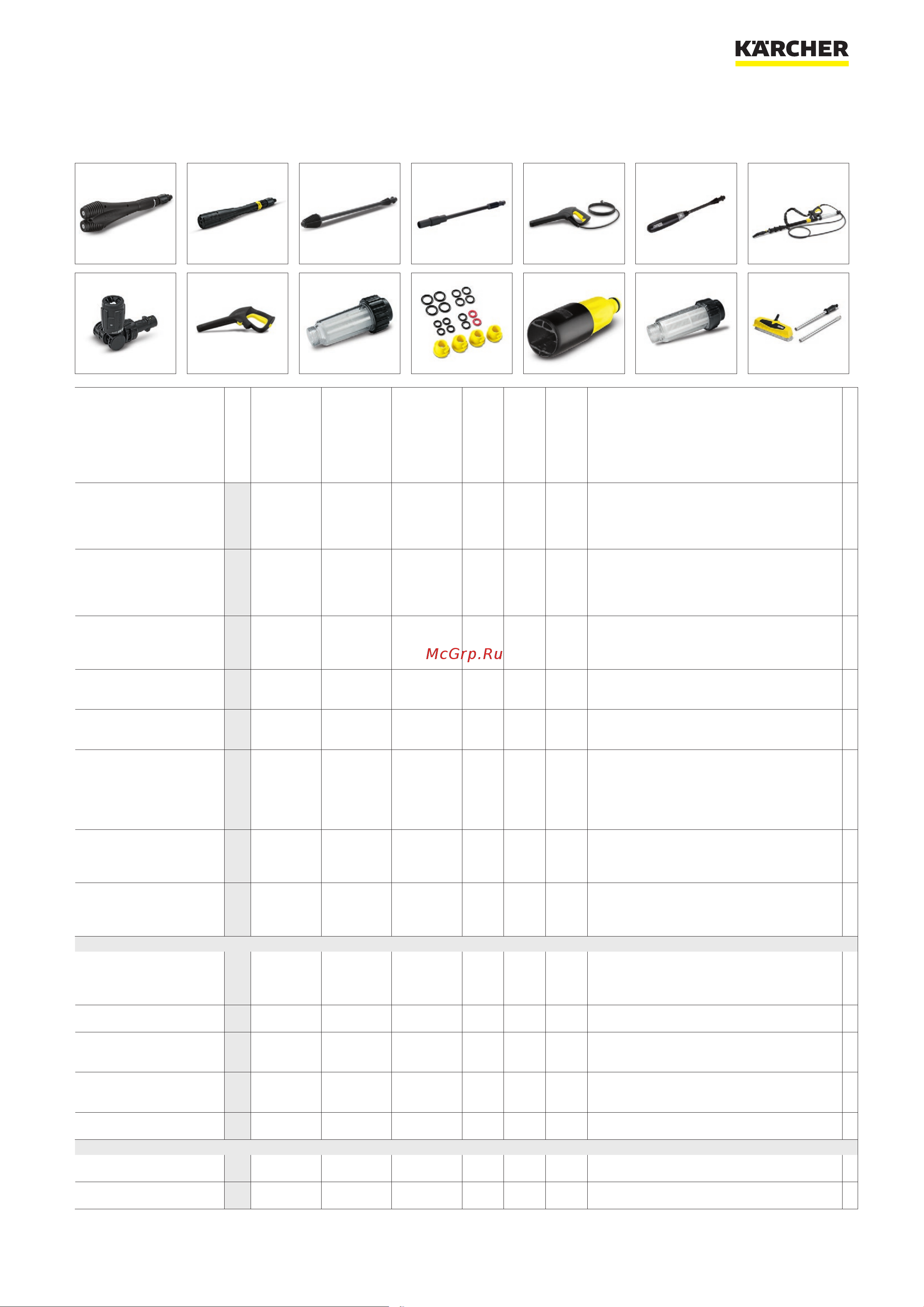 Karcher K 7 Premium Car 1.168-610 Список аксессуаров для Karcher K 7 Premium Car онлайн [4/8] 822891