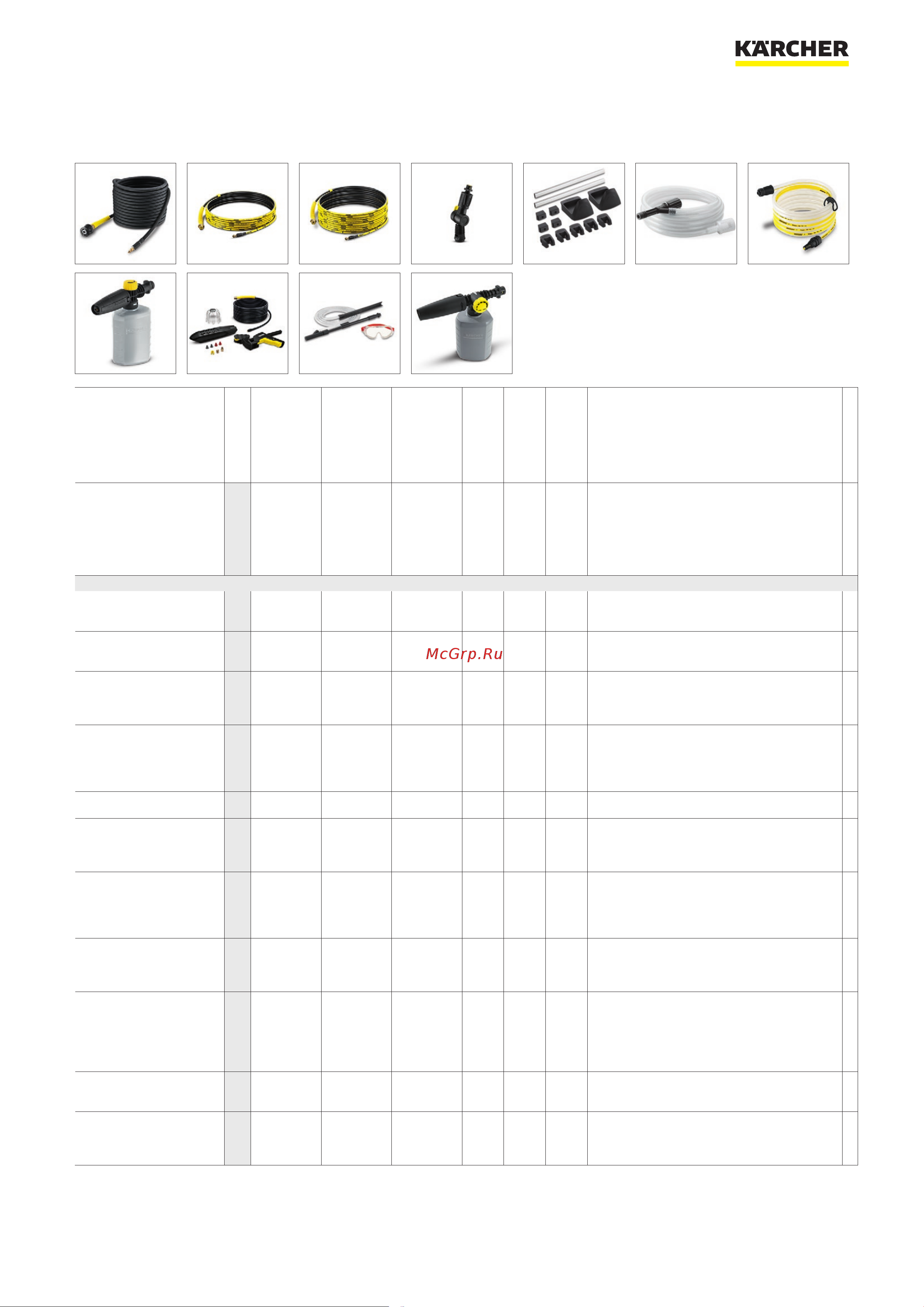 Karcher K 7 Premium Car 1.168-610 Список аксессуаров для Karcher K 7 Premium Car онлайн [6/8] 822891