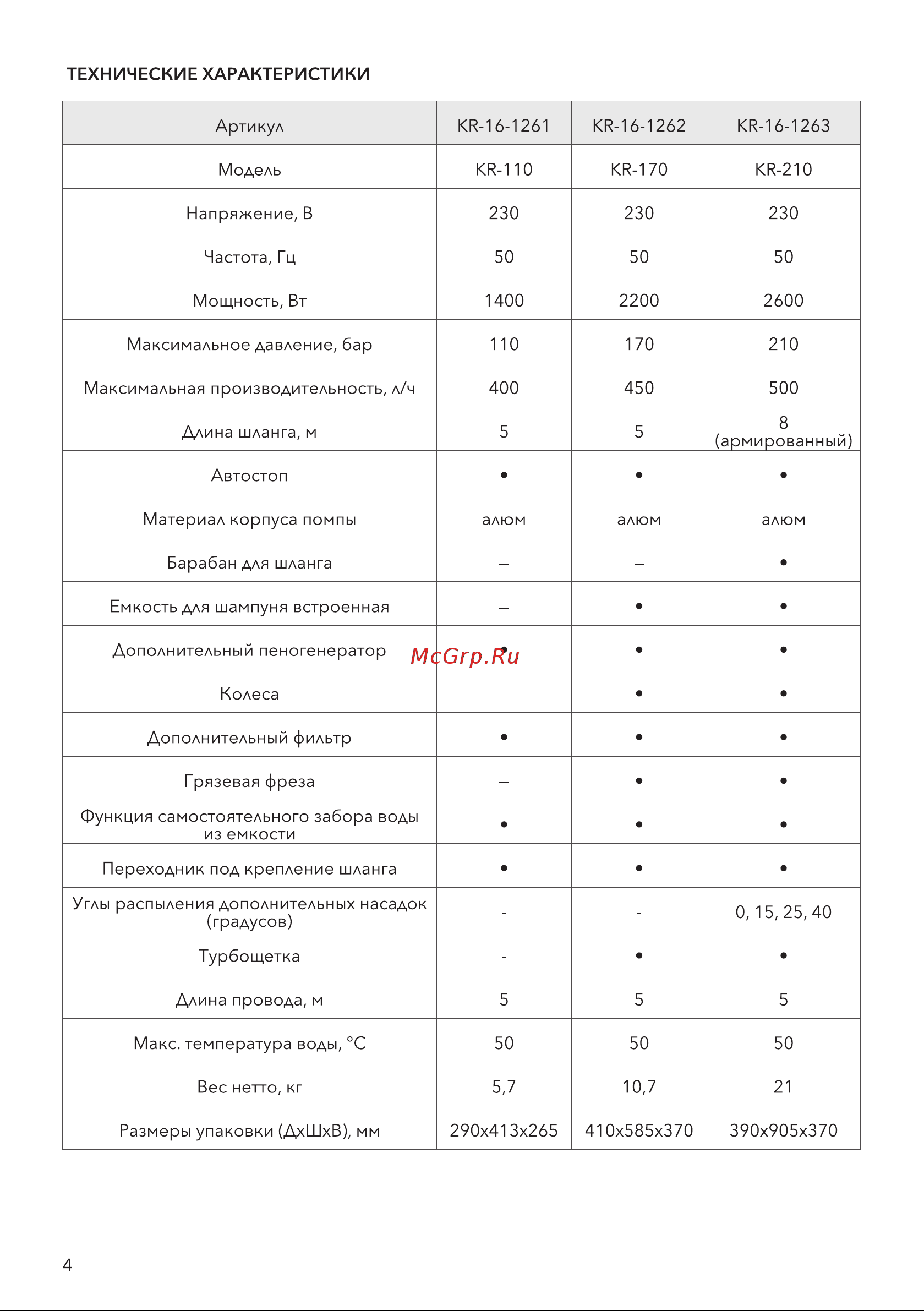 KRANZ KR-110 KR-16-1261 Руководство по эксплуатации онлайн [4/20] 822907