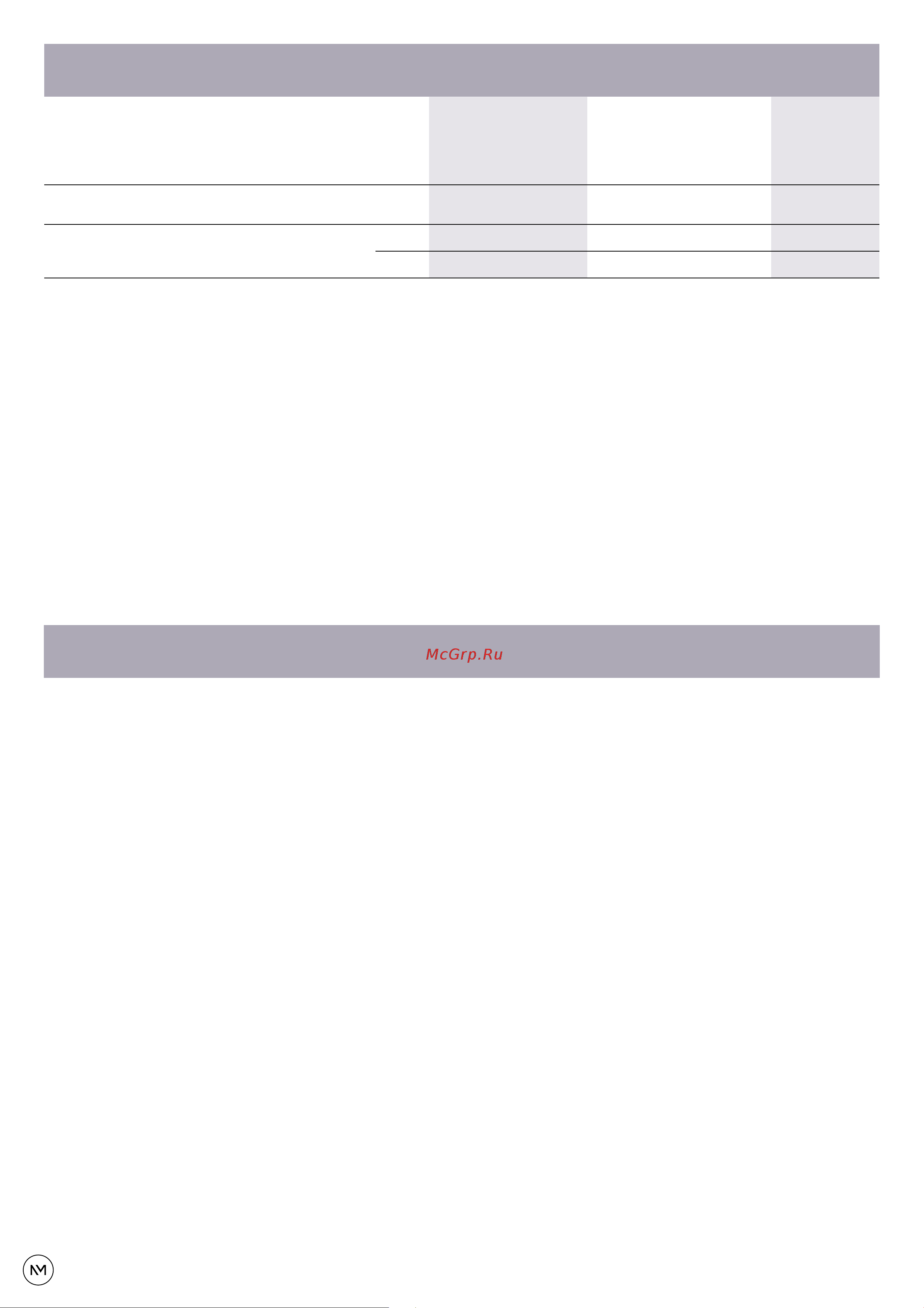NMC FL10 Техническая информация онлайн [3/4] 822955
