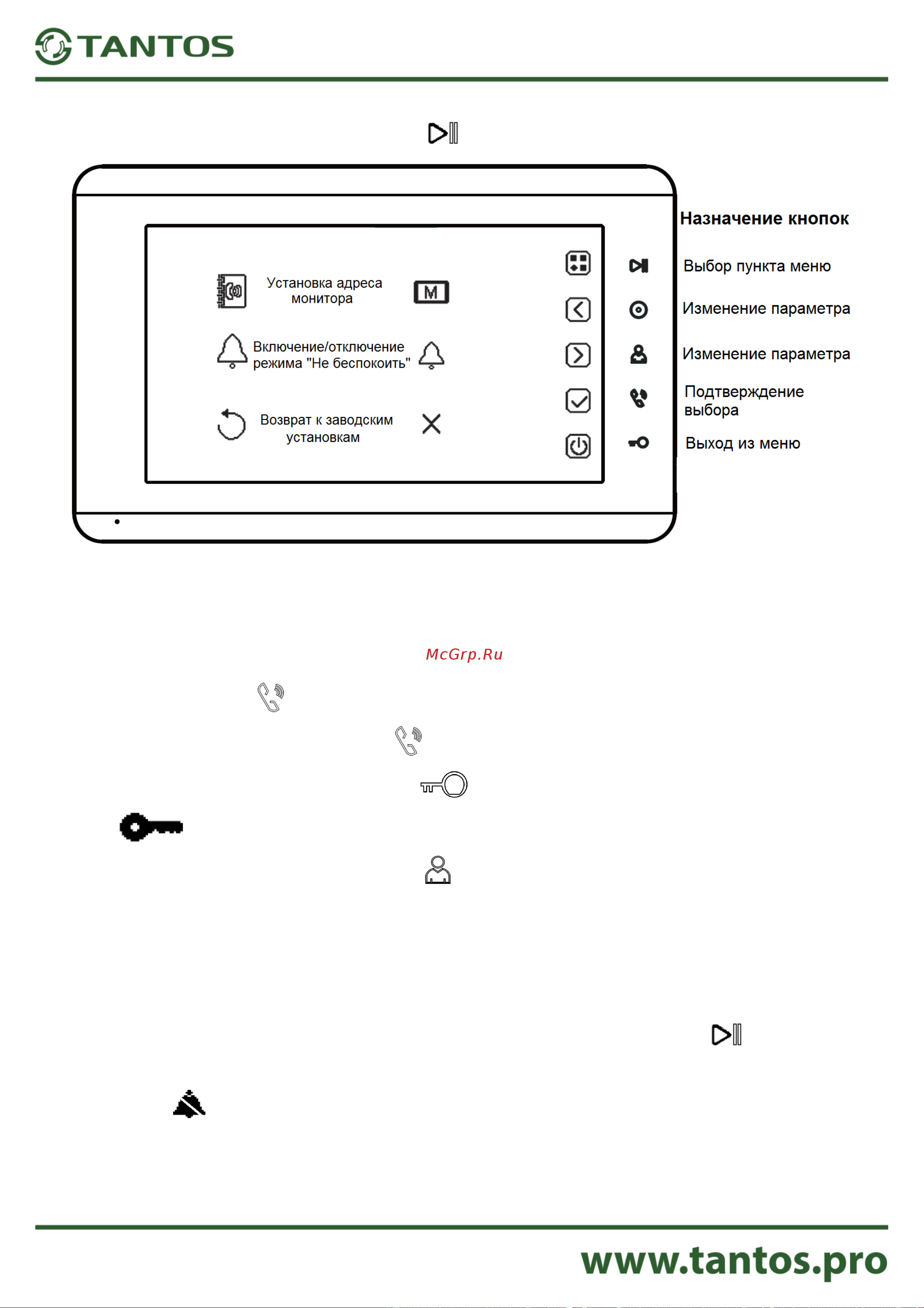 Tantos Mia - 4 на 4 вызывные панели 00-00230470 Инструкция к товару онлайн [10/13] 823082