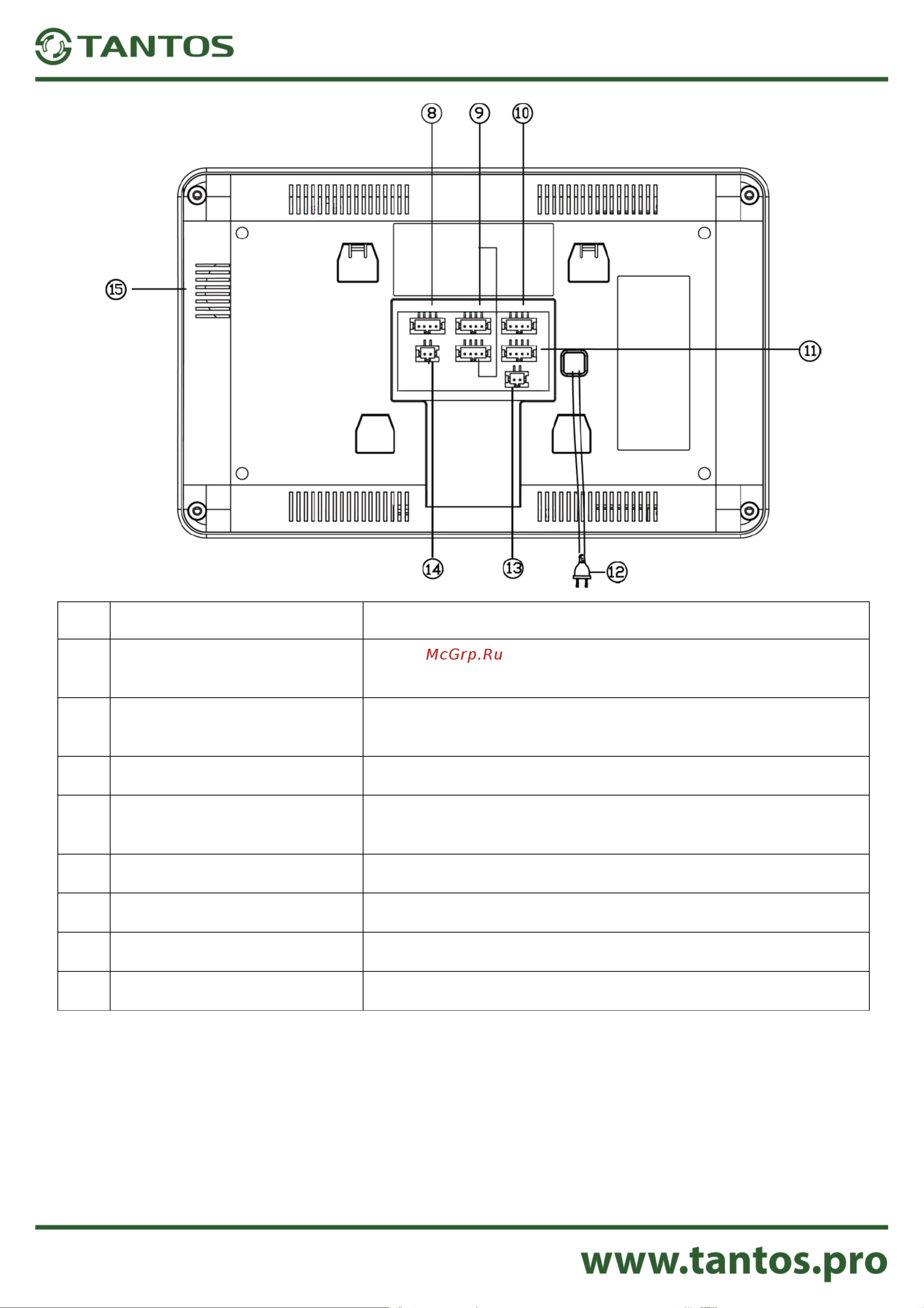 Tantos Mia - 4 на 4 вызывные панели 00-00230470 Инструкция к товару онлайн [6/13] 823082