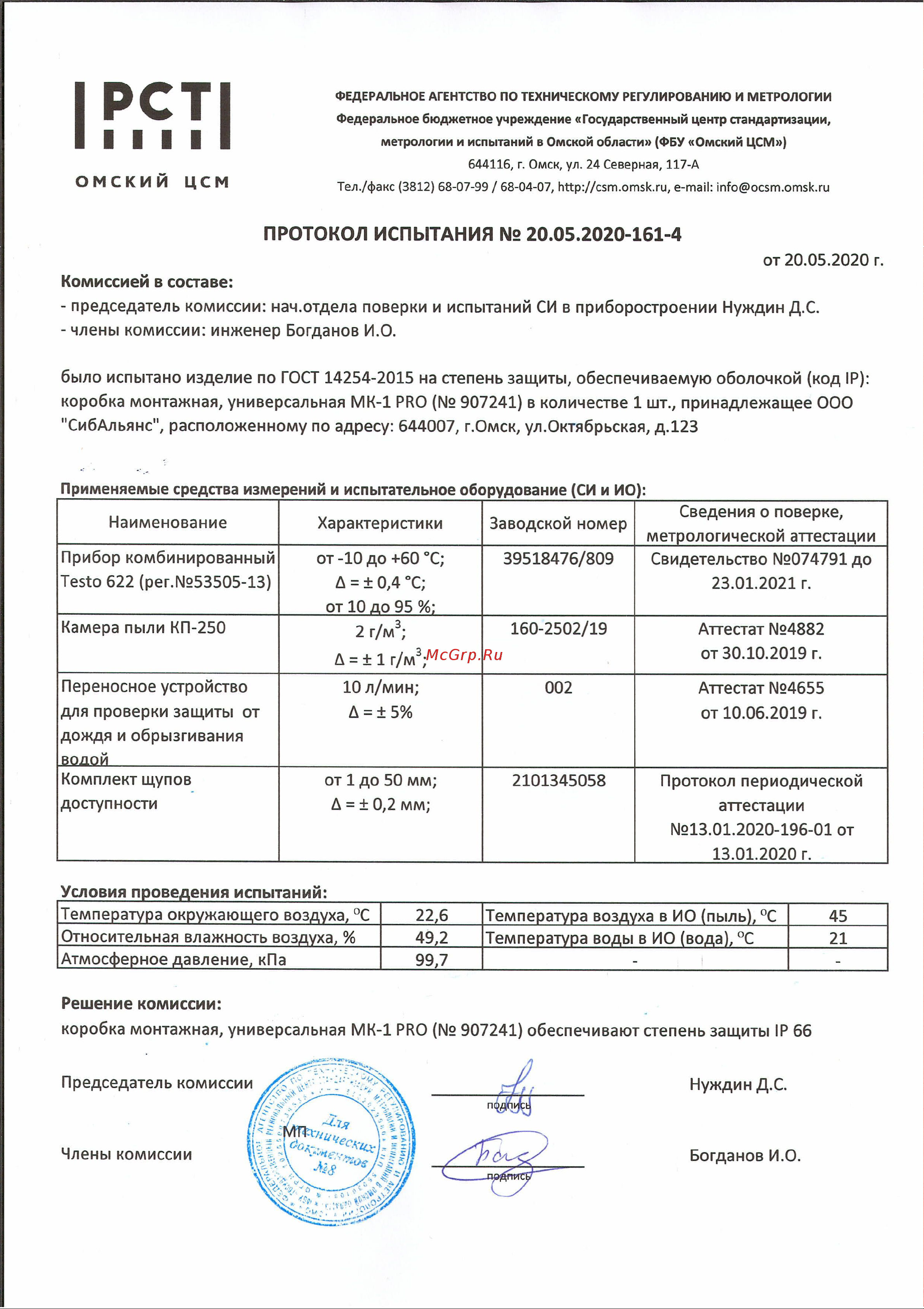 SLT МК-1 (чёрная) 10399 Протокол испытаний по IP критерию онлайн